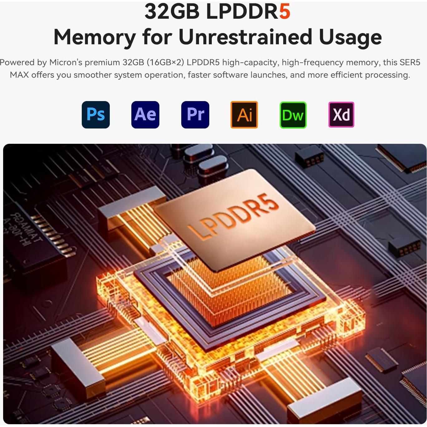 Mini PC Beelink SER5 MAX, AMD Ryzen 7 6800H, 32GB RAM, 500GB SSD