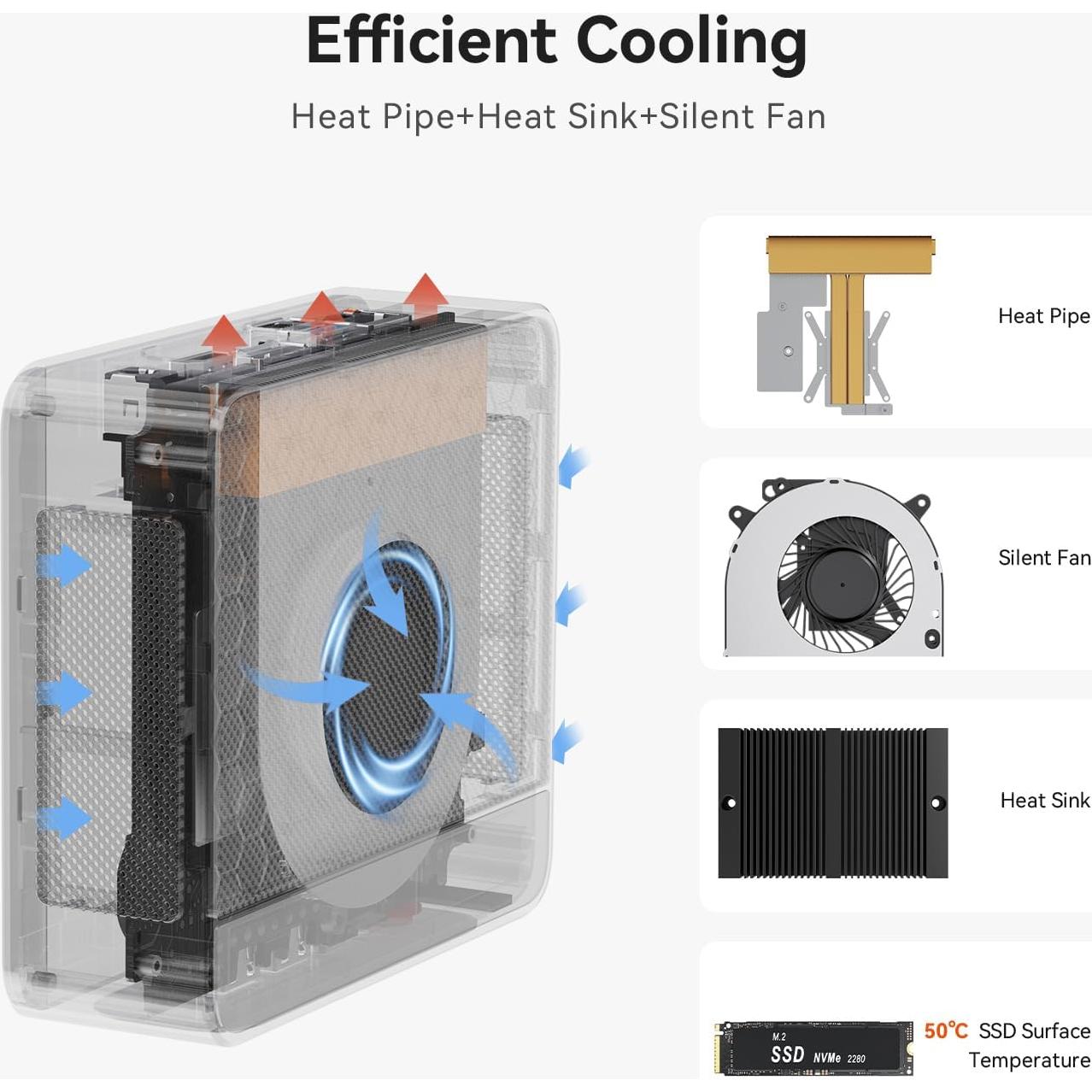 Mini PC Beelink SER5 MAX, AMD Ryzen 7 6800H, 32GB RAM, 500GB SSD