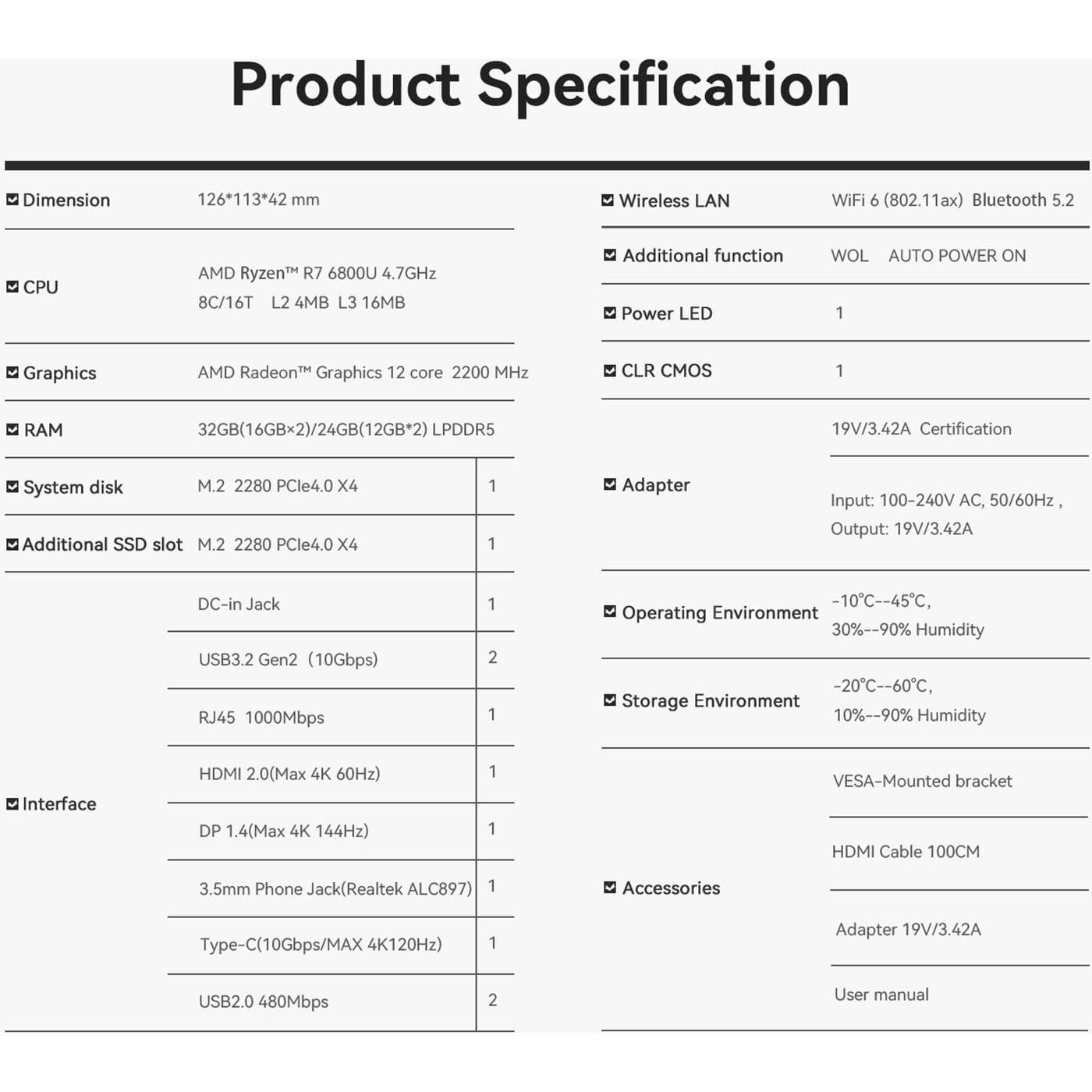 Mini PC Beelink SER5 MAX - Ryzen 7 6800U, 32GB RAM, 1TB SSD