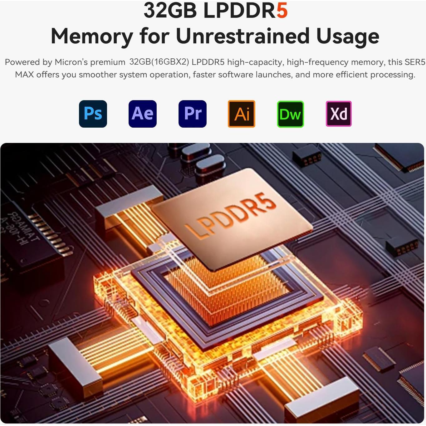 Mini PC Beelink SER5 MAX Ryzen 7 6800U 32GB RAM 500GB SSD