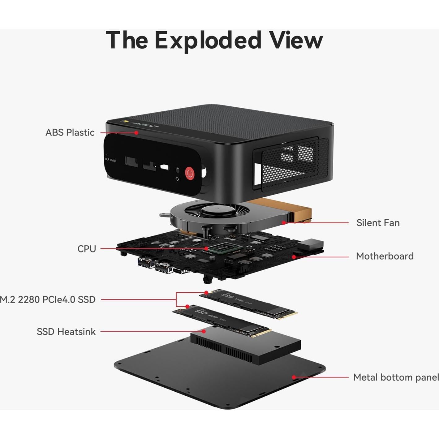 Mini PC Beelink SER5 MAX Ryzen 7 6800U 32GB RAM 500GB SSD