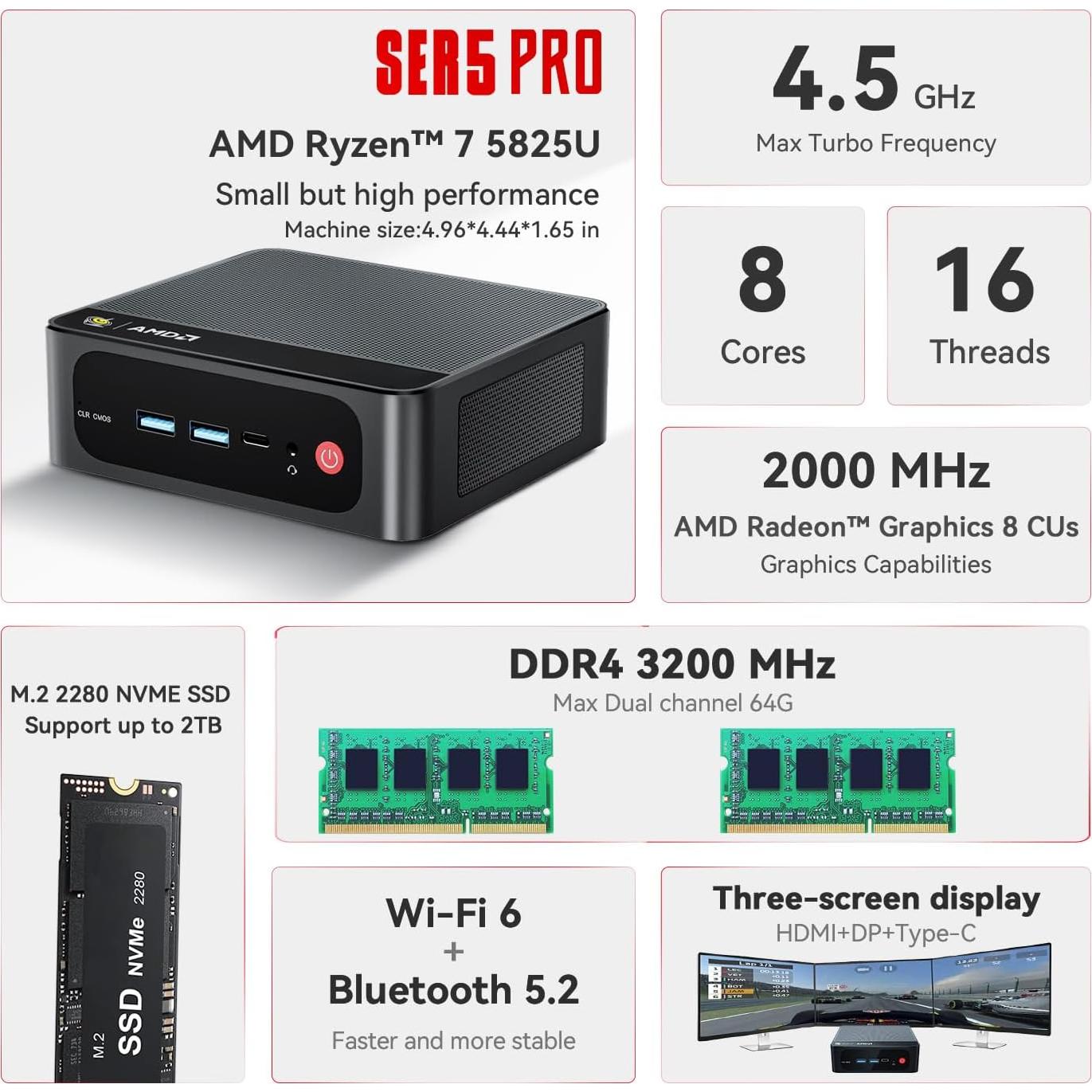 Mini PC Beelink SER5 Pro Ryzen 7 5825U 32GB RAM 1TB SSD