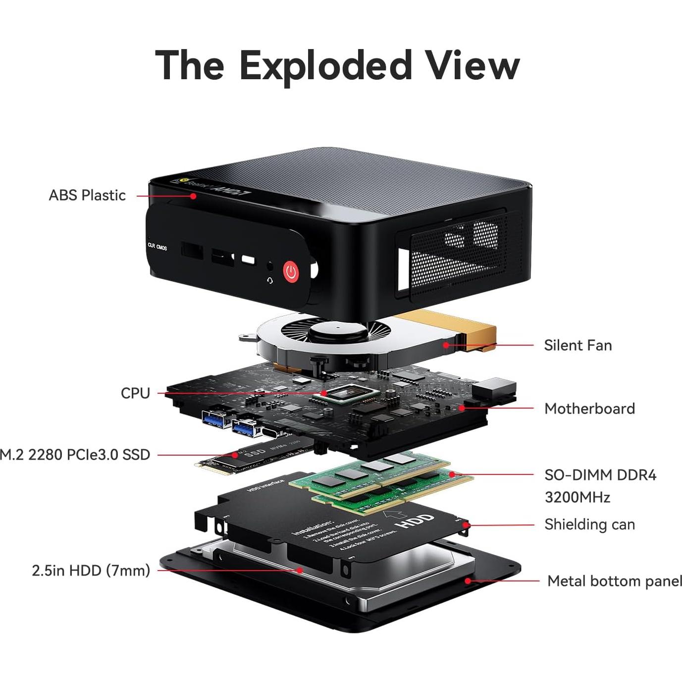 Mini PC Beelink SER5 Pro Ryzen 7 5825U 32GB RAM 1TB SSD