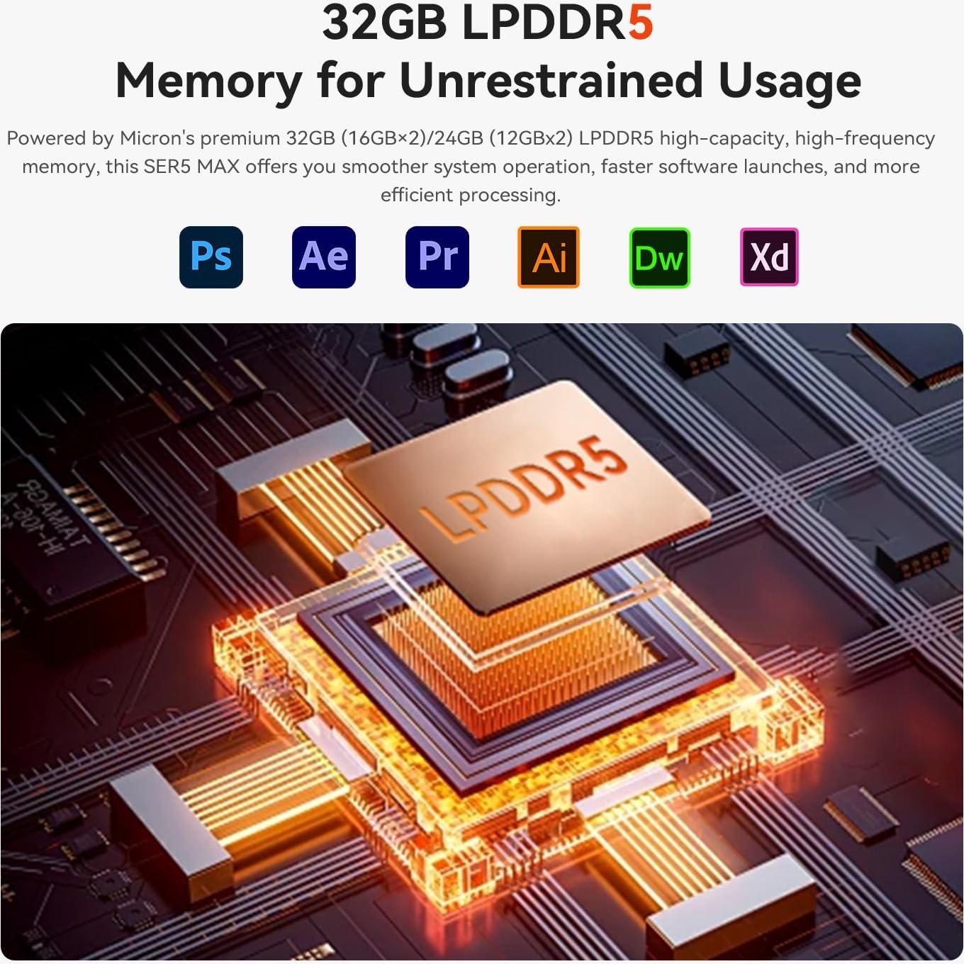 Mini PC Beelink SER5 Max, AMD Ryzen 7 6800U, 32GB RAM, 1TB SSD