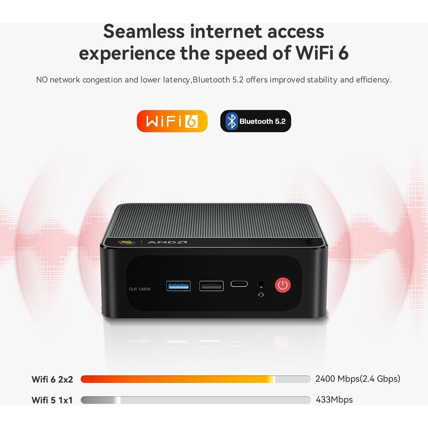 Mini PC Beelink SER5 Max, AMD Ryzen 7 6800U, 32GB RAM, 1TB SSD