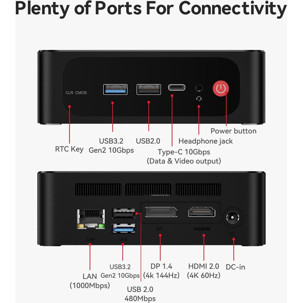 Mini PC Beelink SER5 Max, AMD Ryzen 7 6800U, 32GB RAM, 1TB SSD