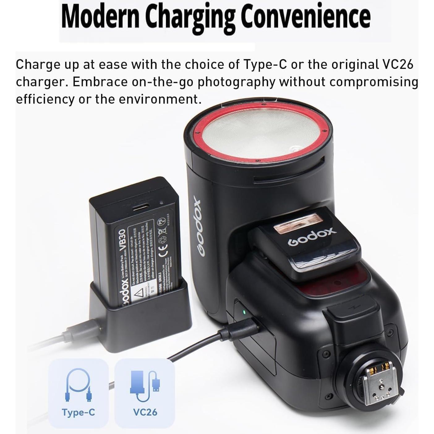 Flash Godox V1Pro-SU para Cámaras Sony 76Ws TTL 2.4G