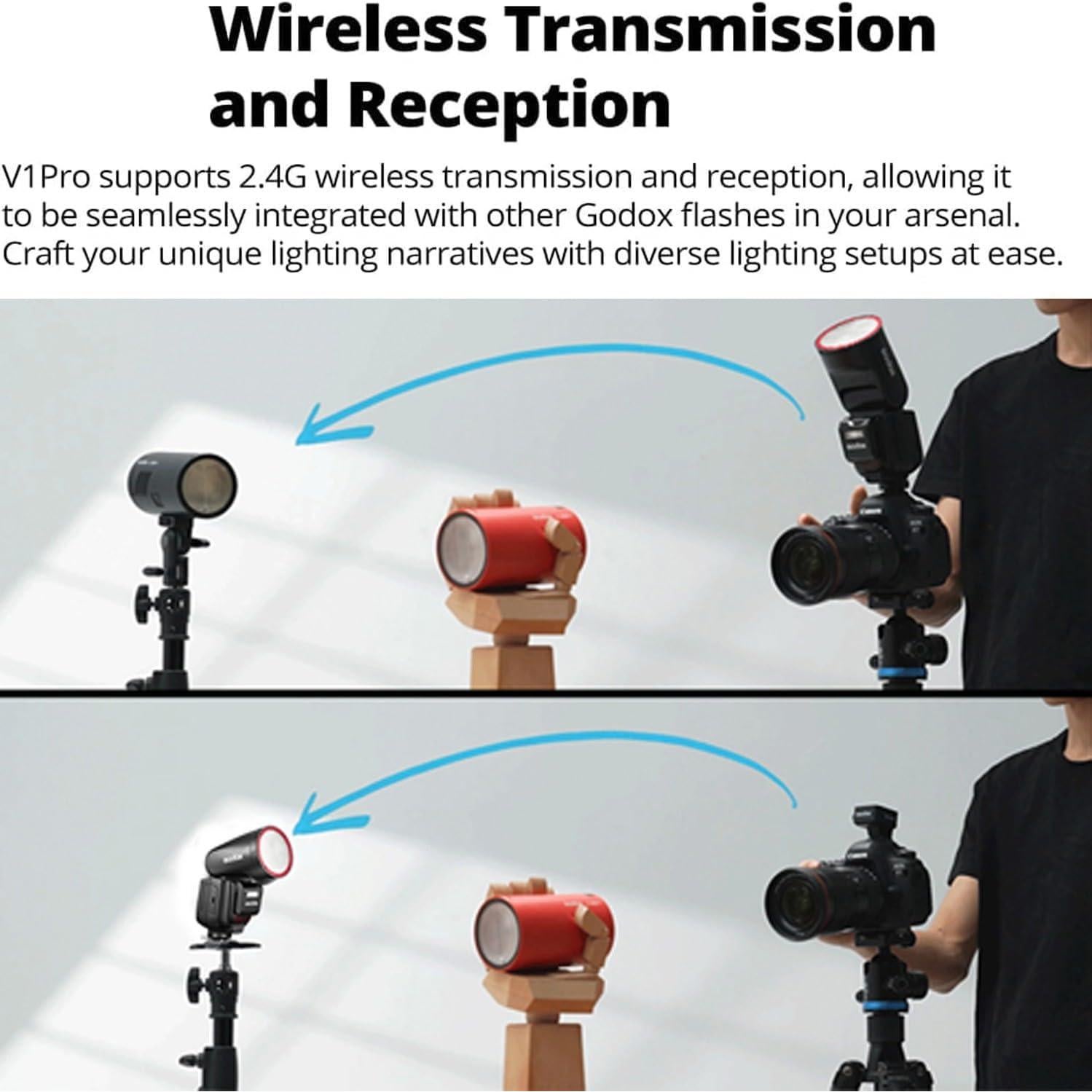 Flash Godox V1Pro-SU para Cámaras Sony 76Ws TTL 2.4G