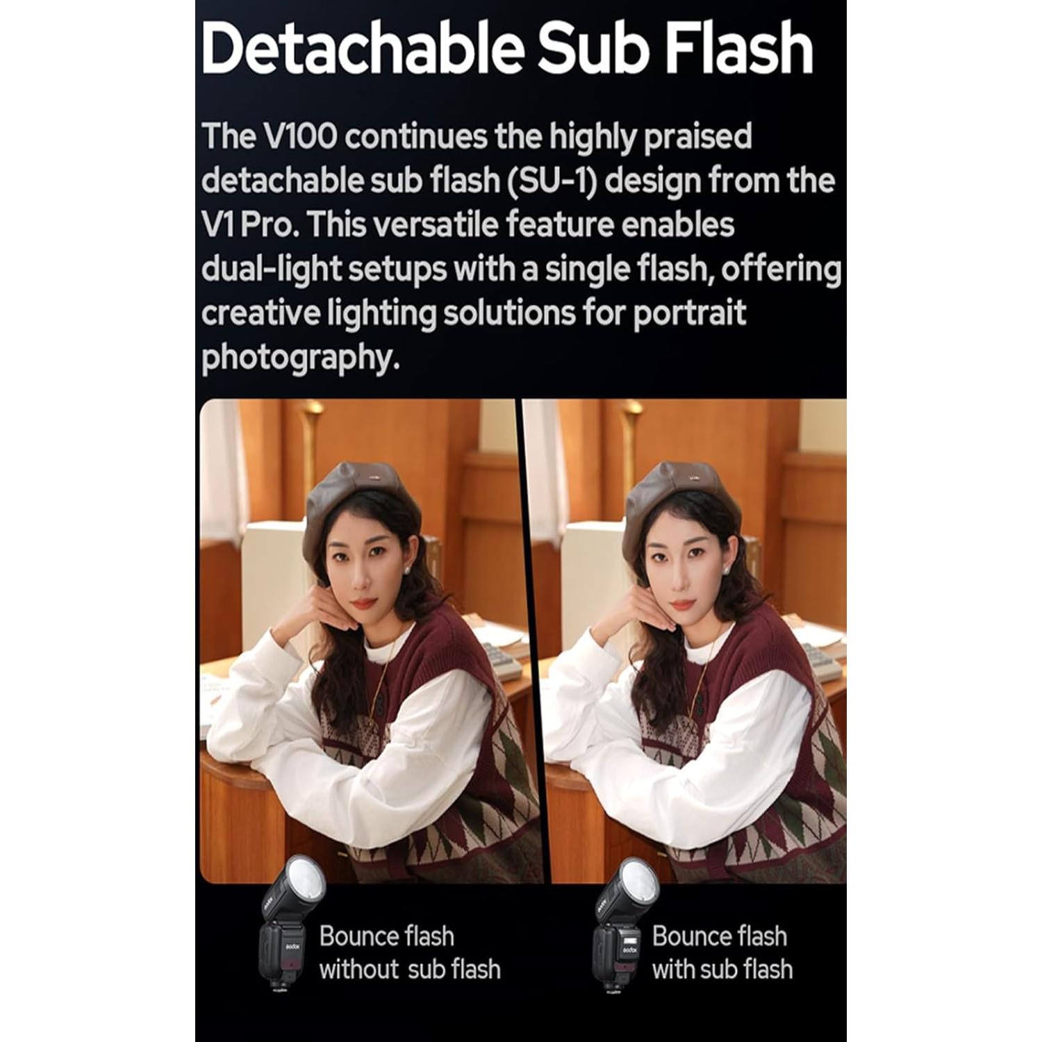 Flash Godox V100C para Canon 100Ws TTL 2.4G HSS