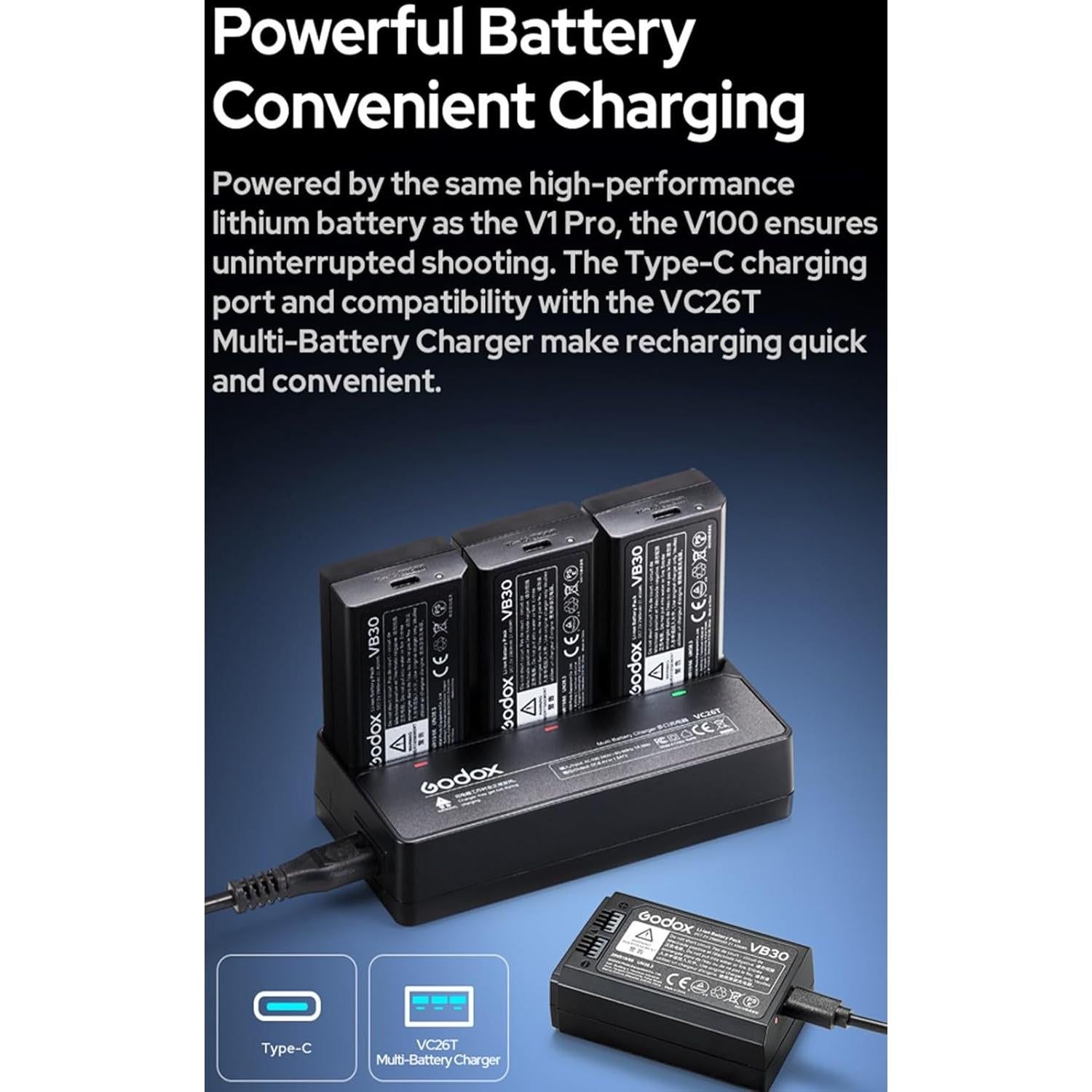 Flash Godox V100C para Canon 100Ws TTL 2.4G HSS