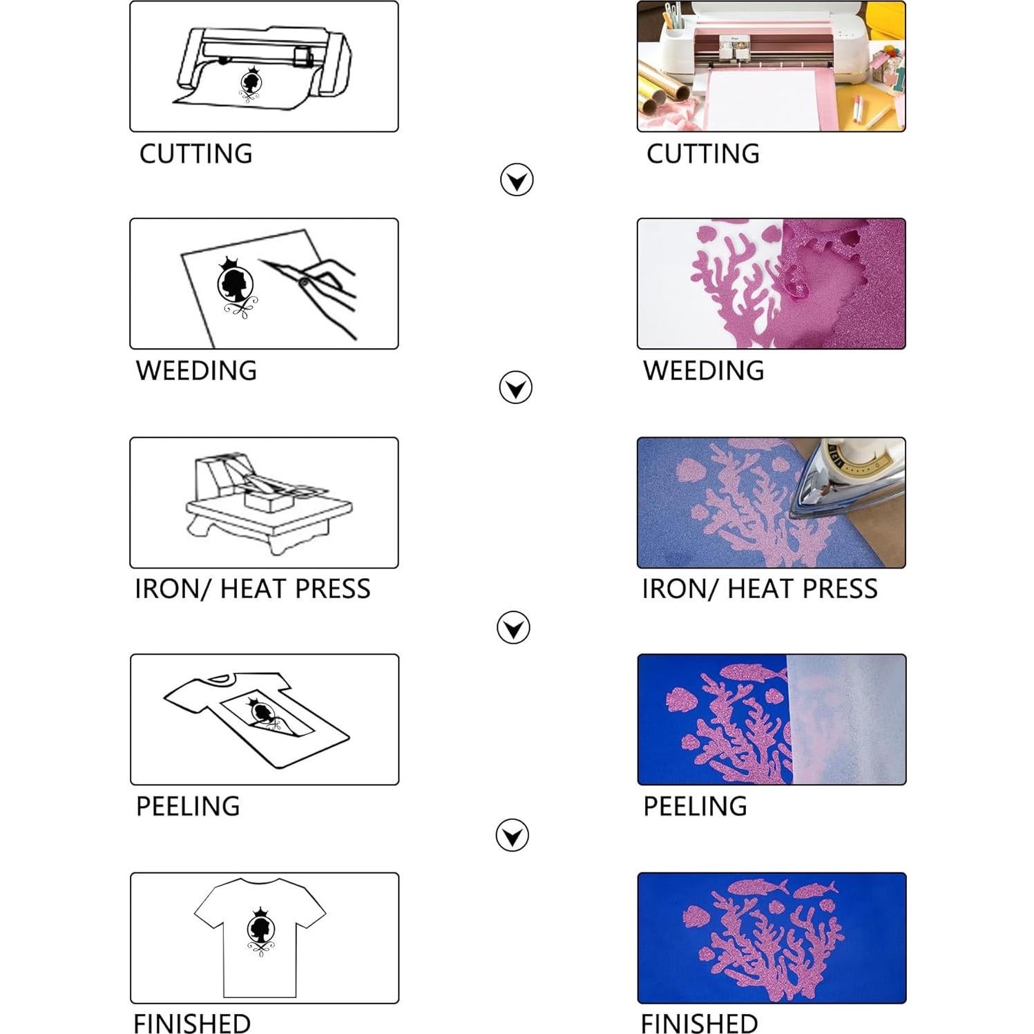 Vinilo de Transferencia de Calor Brillante SHOMKIEE 30.48x152.4 cm