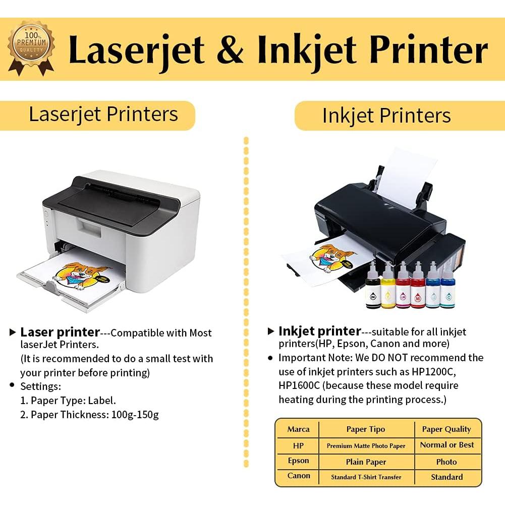 Papel de Transferencia de Calor Oscuro TransOurDream 15 Hojas A4