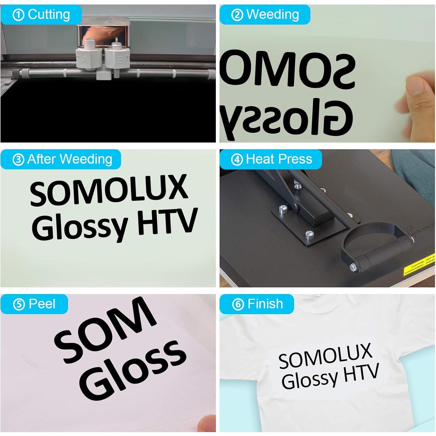 Vinilo Termoadhesivo Somolux HTV 30cm x 7.62m Negro Brillante