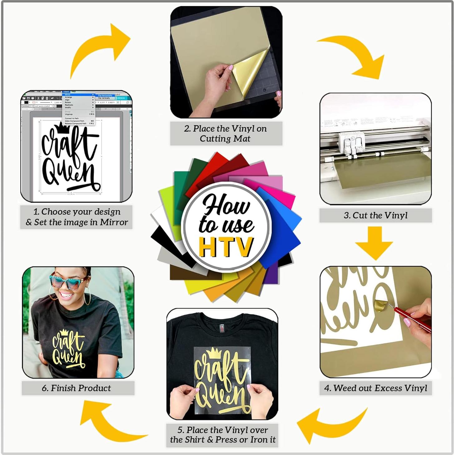 Paquete de Vinilo de Transferencia de Calor EcoRise - 20 Hojas 30.48x38.1cm