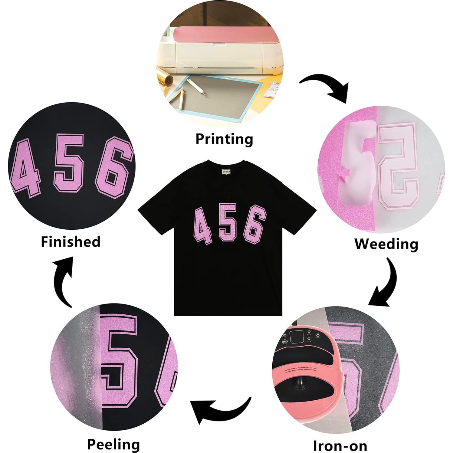 Vinilo de Transferencia de Calor HTV SHOMKIEE 182.88x30.48cm Púrpura