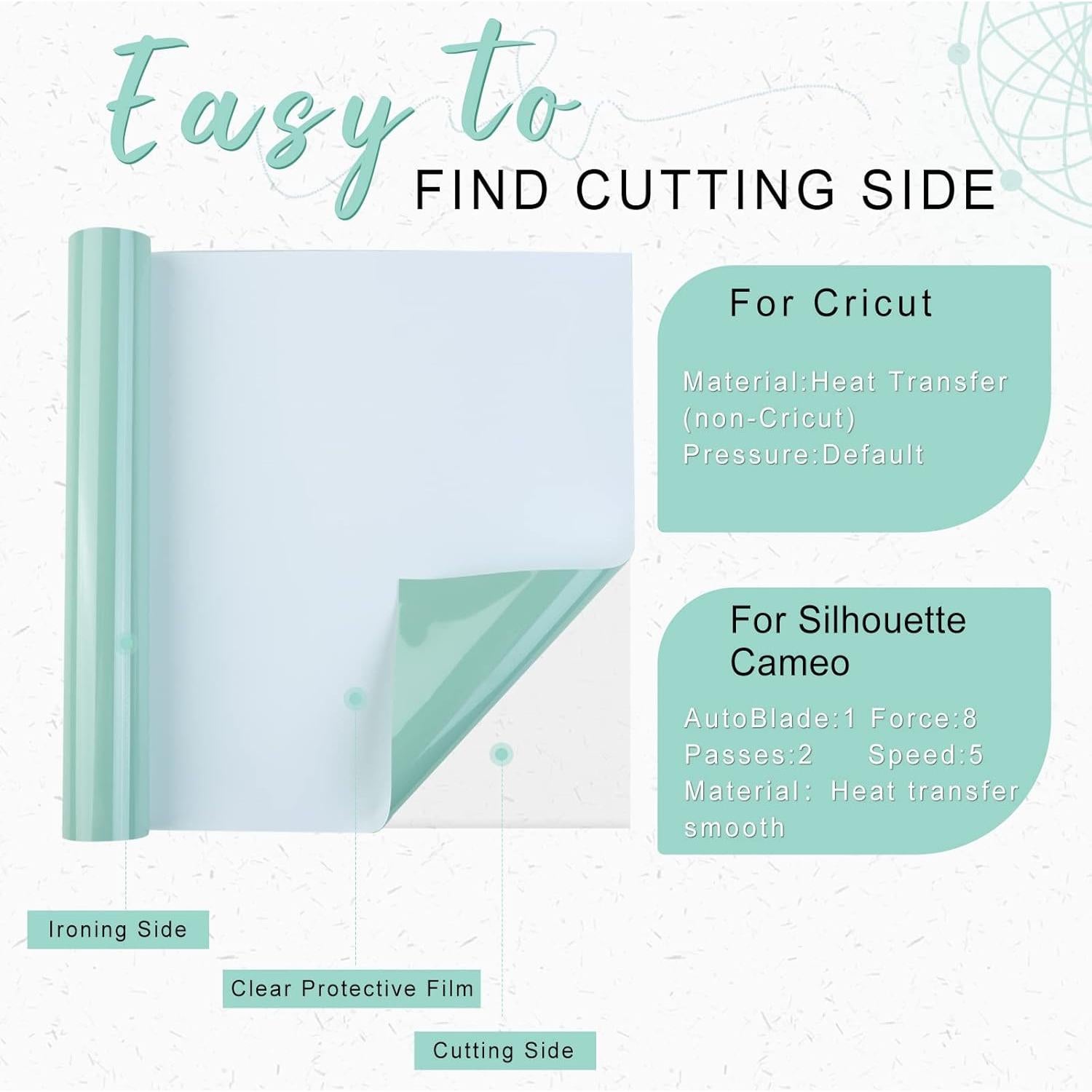 Rollo Vinilo Transferencia Calor Tintnut Verde Lichen 25.4x183 cm