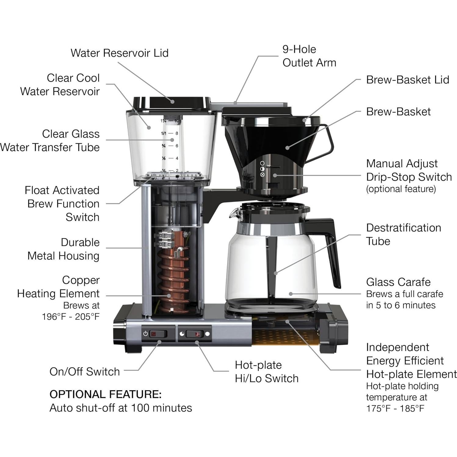 Cafetera de goteo Technivorm Moccamaster 59691 KB 2.84 kg Plata
