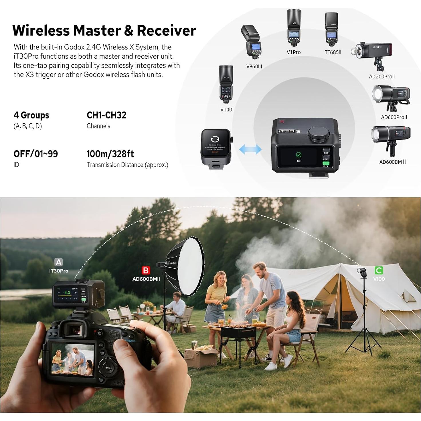 Flash Godox iT30 Pro C para Canon, TTL 2.4G, 560 Flashes