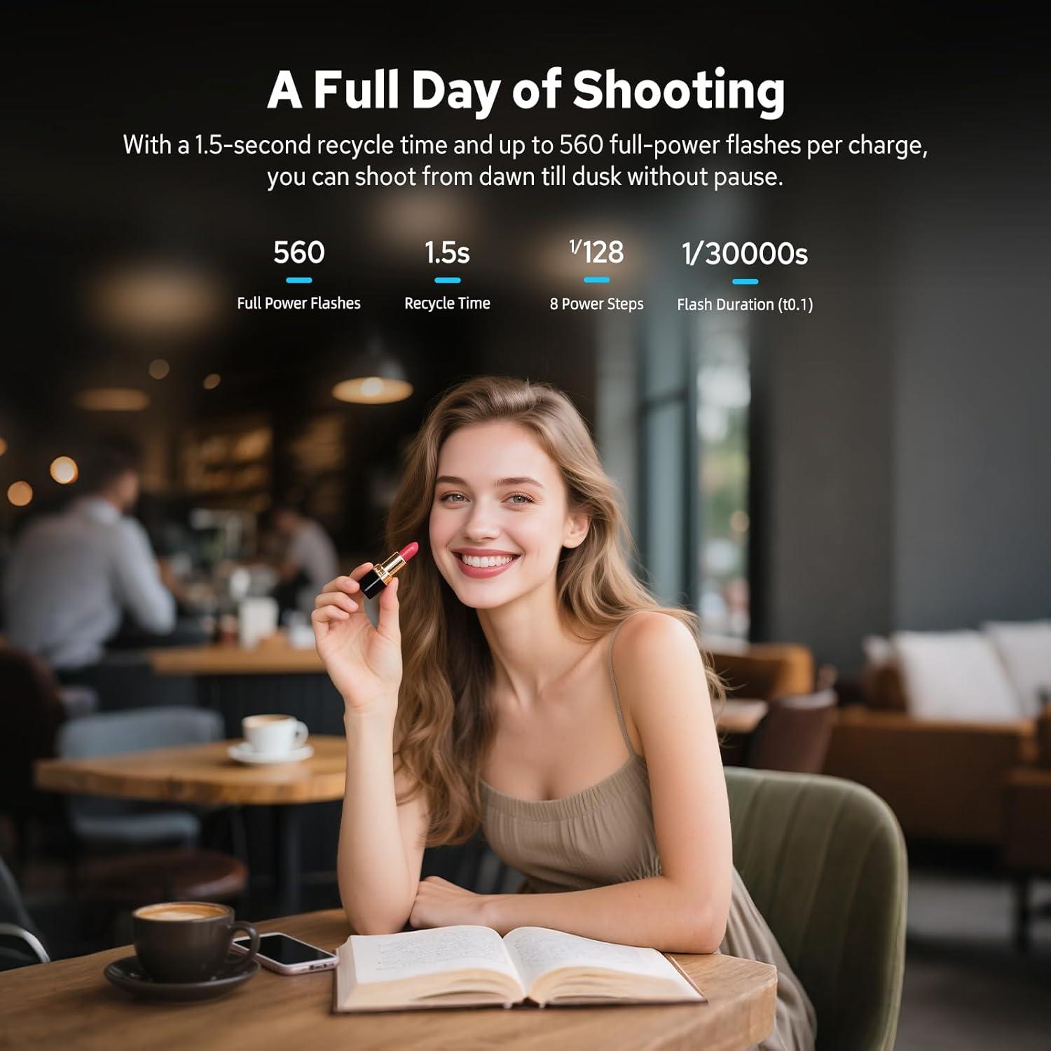 Flash Godox iT30 Pro C para Canon, TTL 2.4G, 560 Flashes