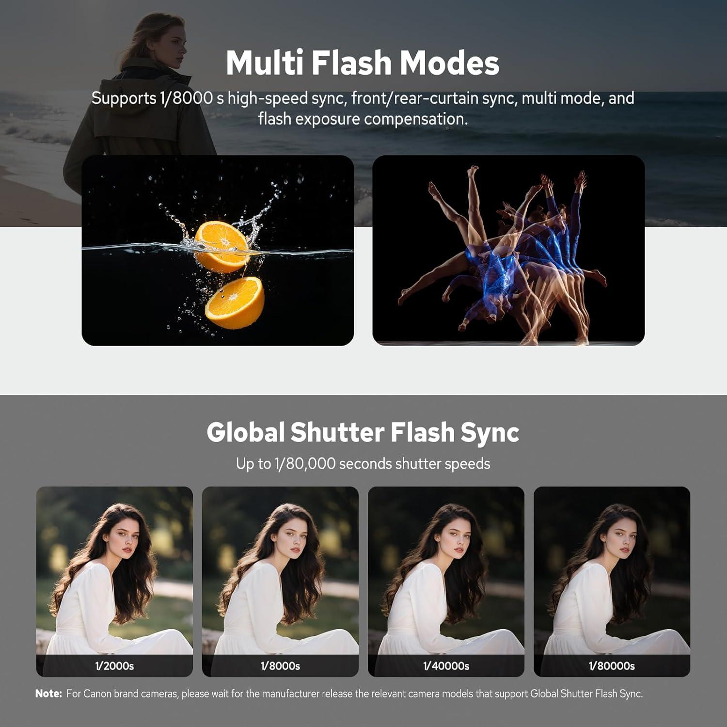 Flash Godox iT30 Pro C para Canon, TTL 2.4G, 560 Flashes