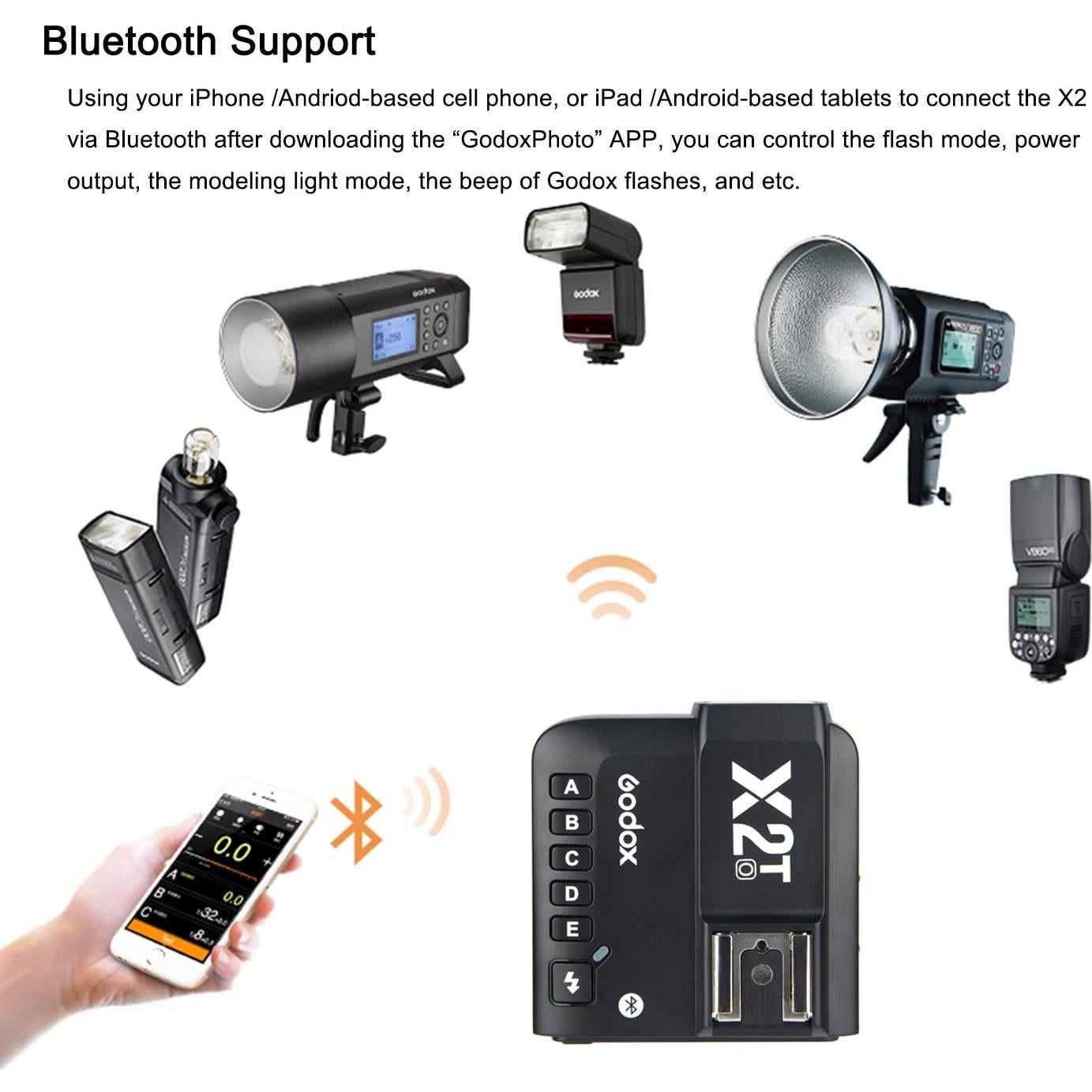 Disparador Inalámbrico TTL Godox X2T-O para Olympus y Panasonic