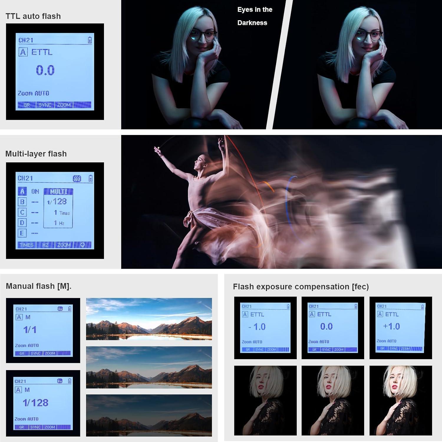 Godox XProII-S Disparador de Flash Inalámbrico TTL para Sony