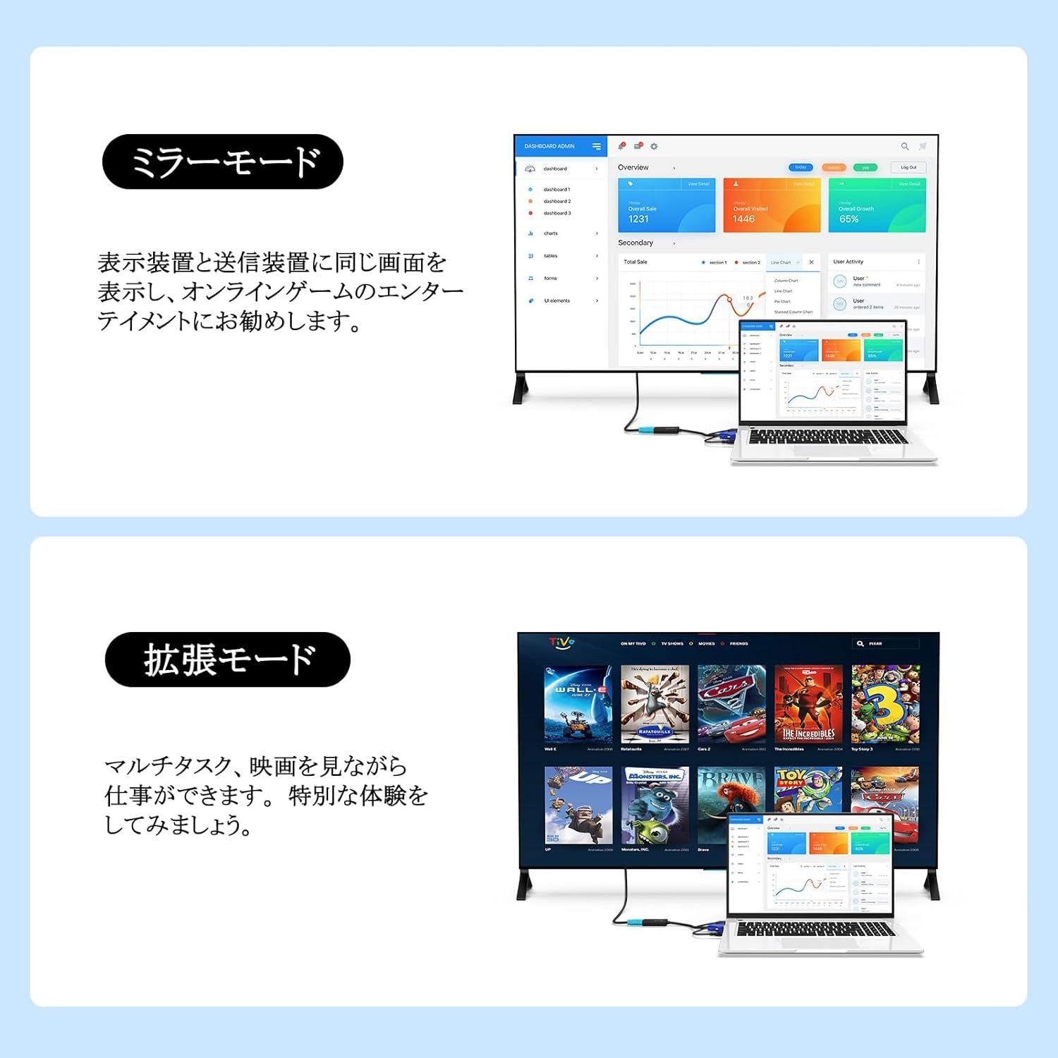 Consola KVM 8 Puertos HDMI MT-VIKI con Adaptador VGA a HDMI