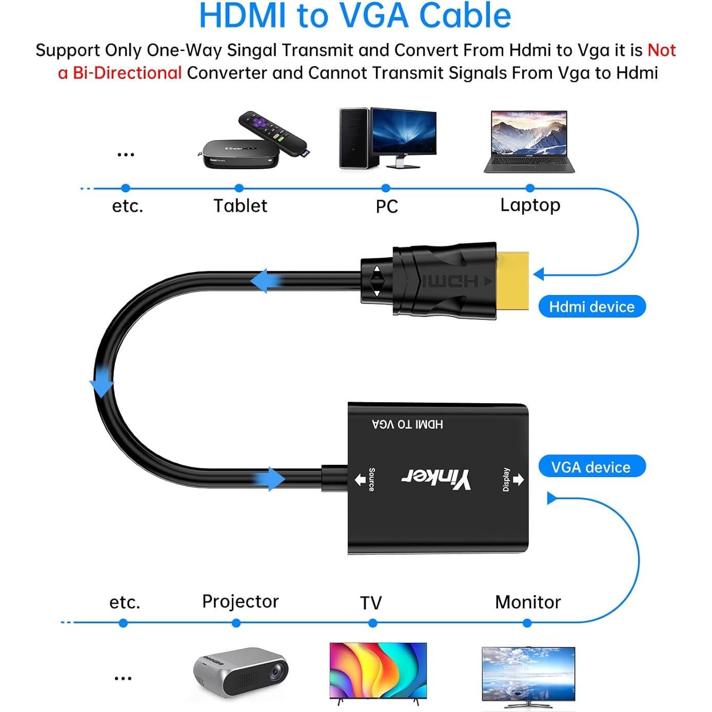 Monitor KVM LCD 15.6" Yinker 8 Puertos + Adaptador HDMI a VGA