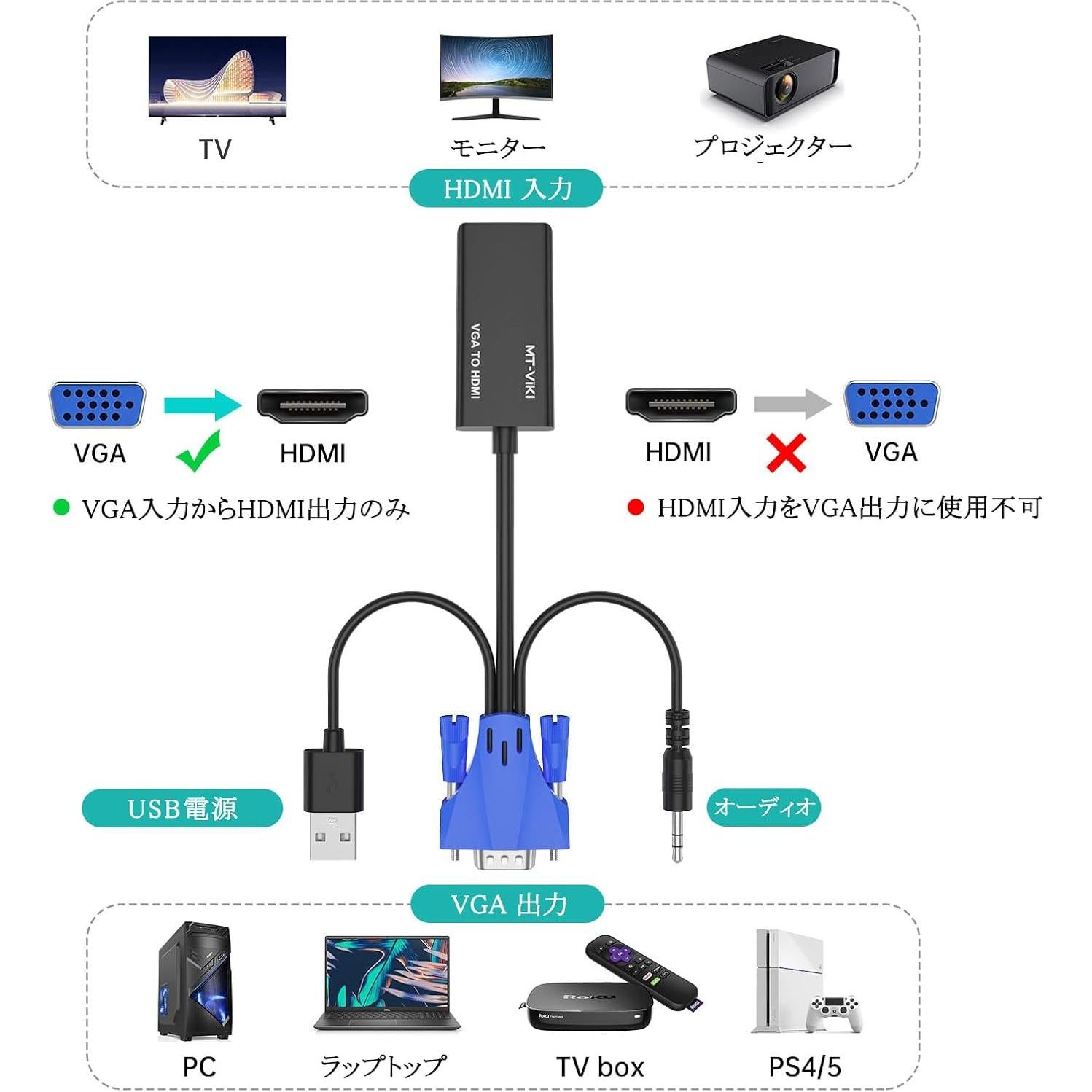 Adaptador KVM HDMI + VGA a HDMI 8 Puertos Rack