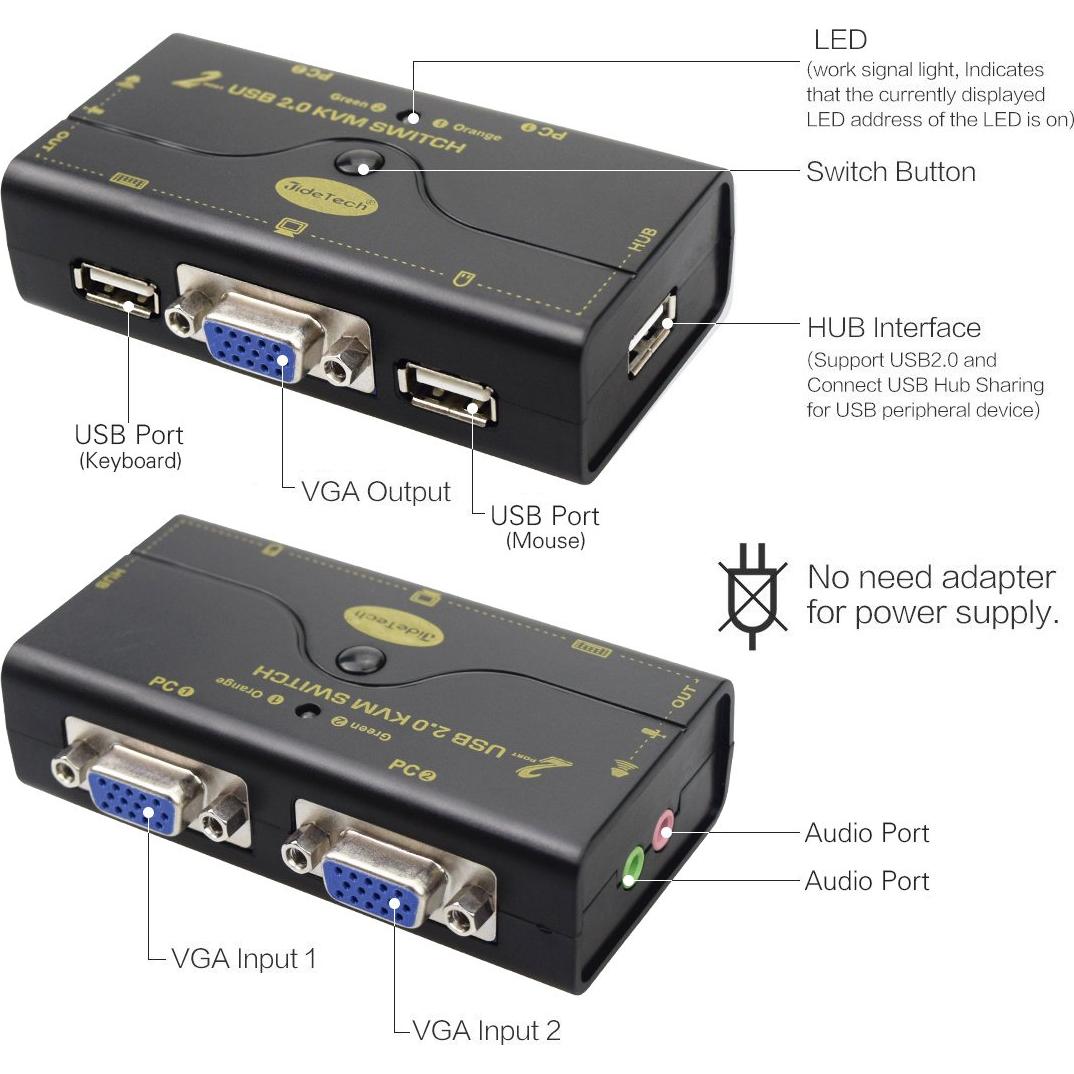 Interruptor KVM USB 2.0 JideTech 2 Puertos VGA 2048x1536