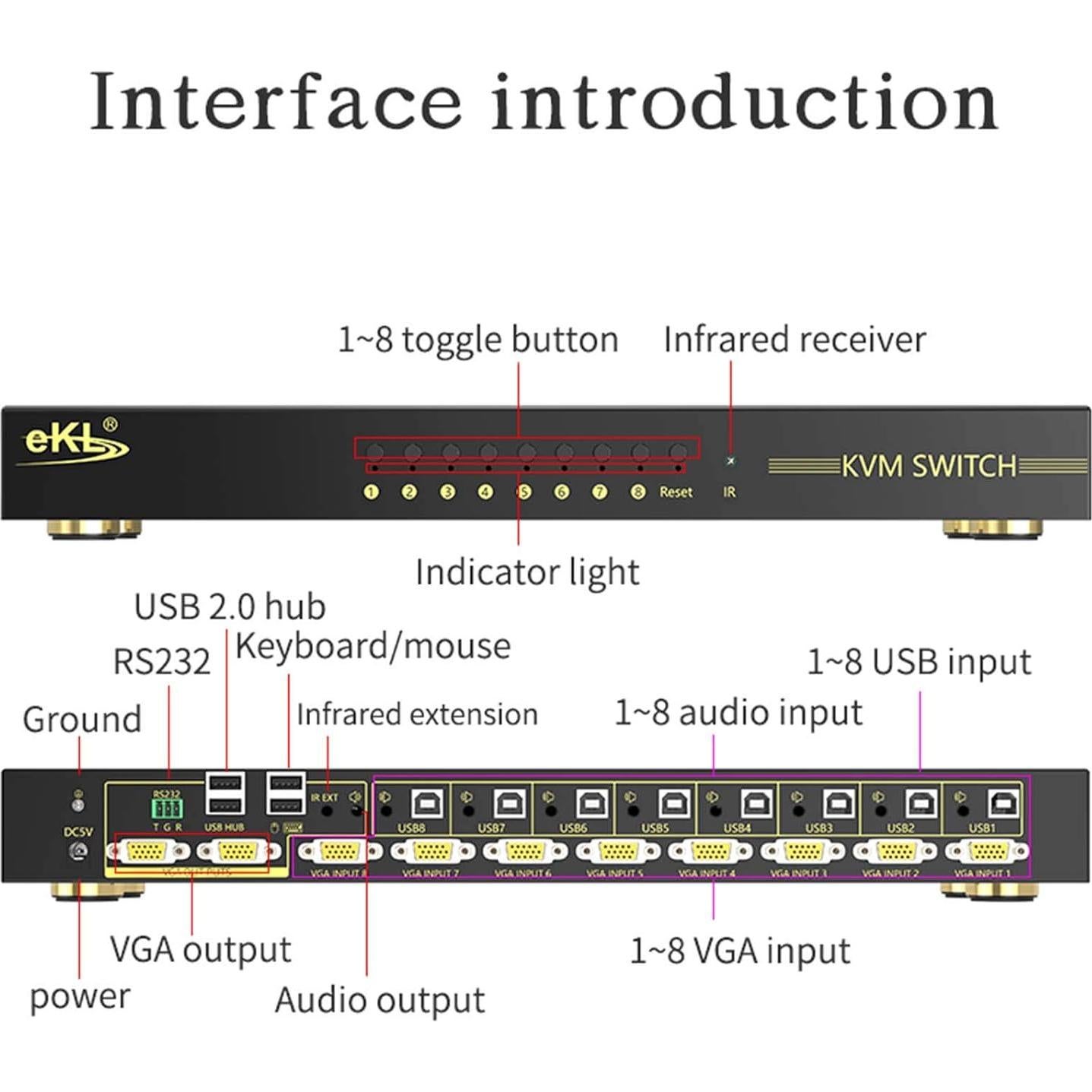 Interruptor KVM Automático 8 Puertos VGA eKL EKL-81U