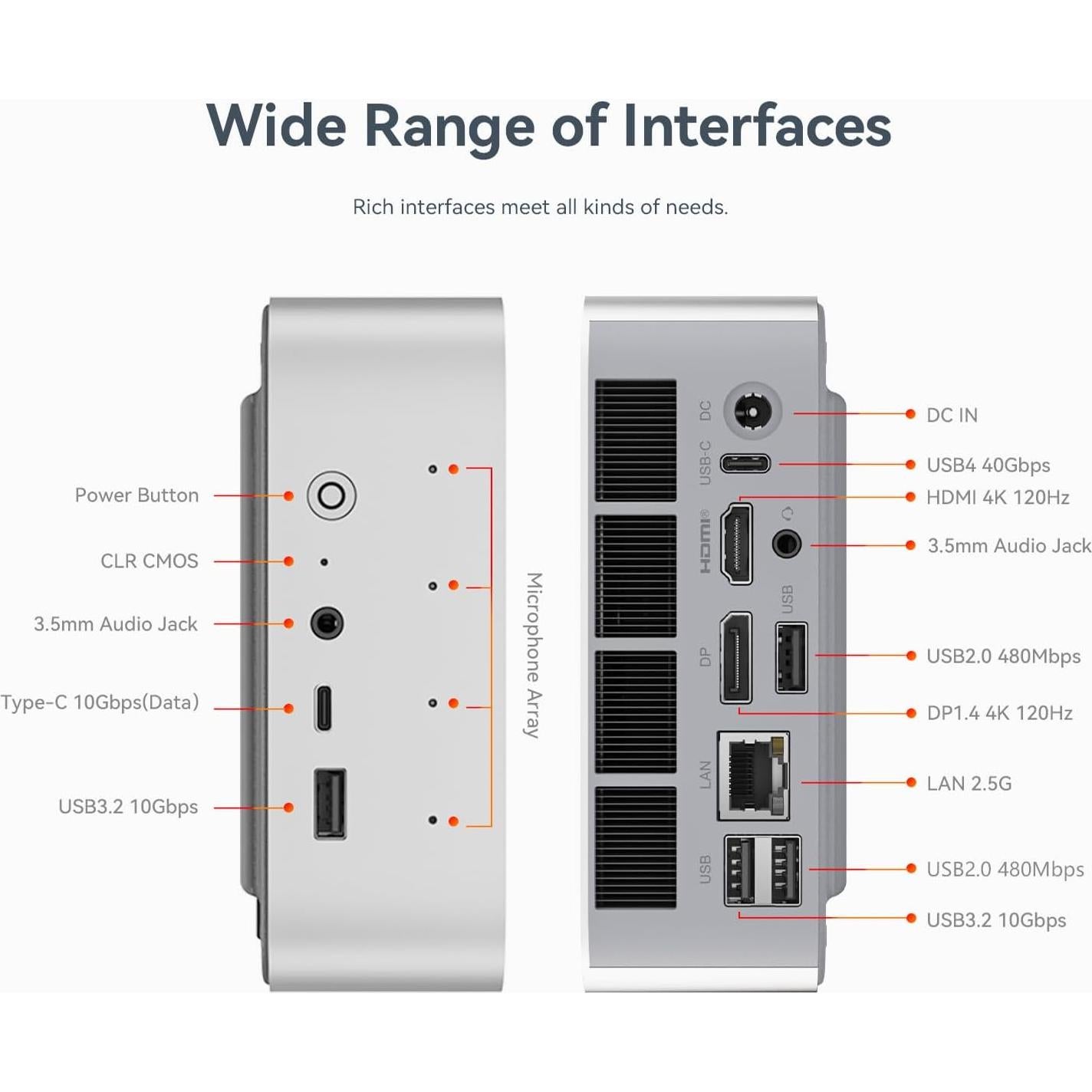 Mini PC Beelink SER9 Pro AMD Ryzen 9 32GB 1TB SSD Triple Pantalla