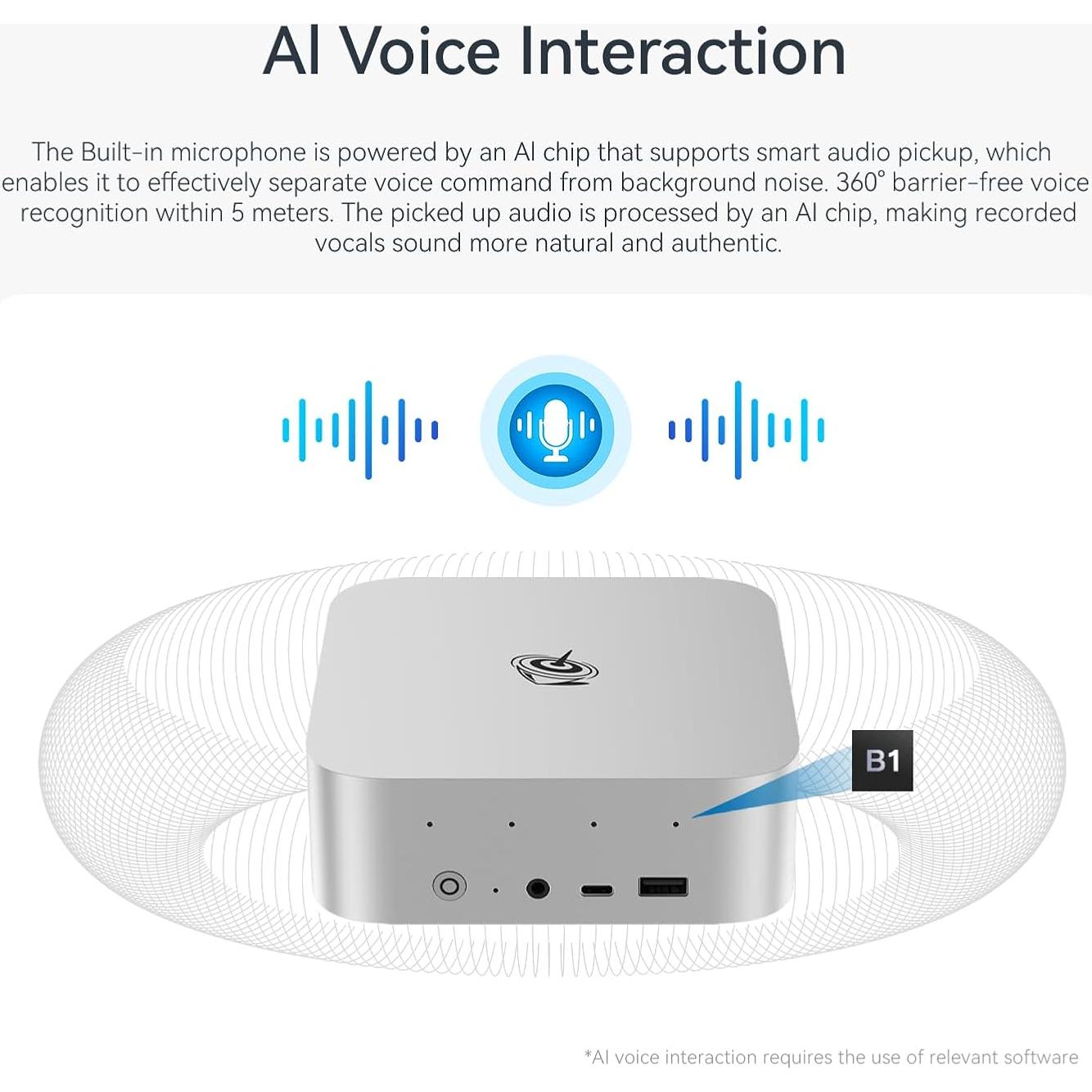 Mini PC Beelink SER9 Pro AMD Ryzen 9 32GB 1TB SSD Triple Pantalla