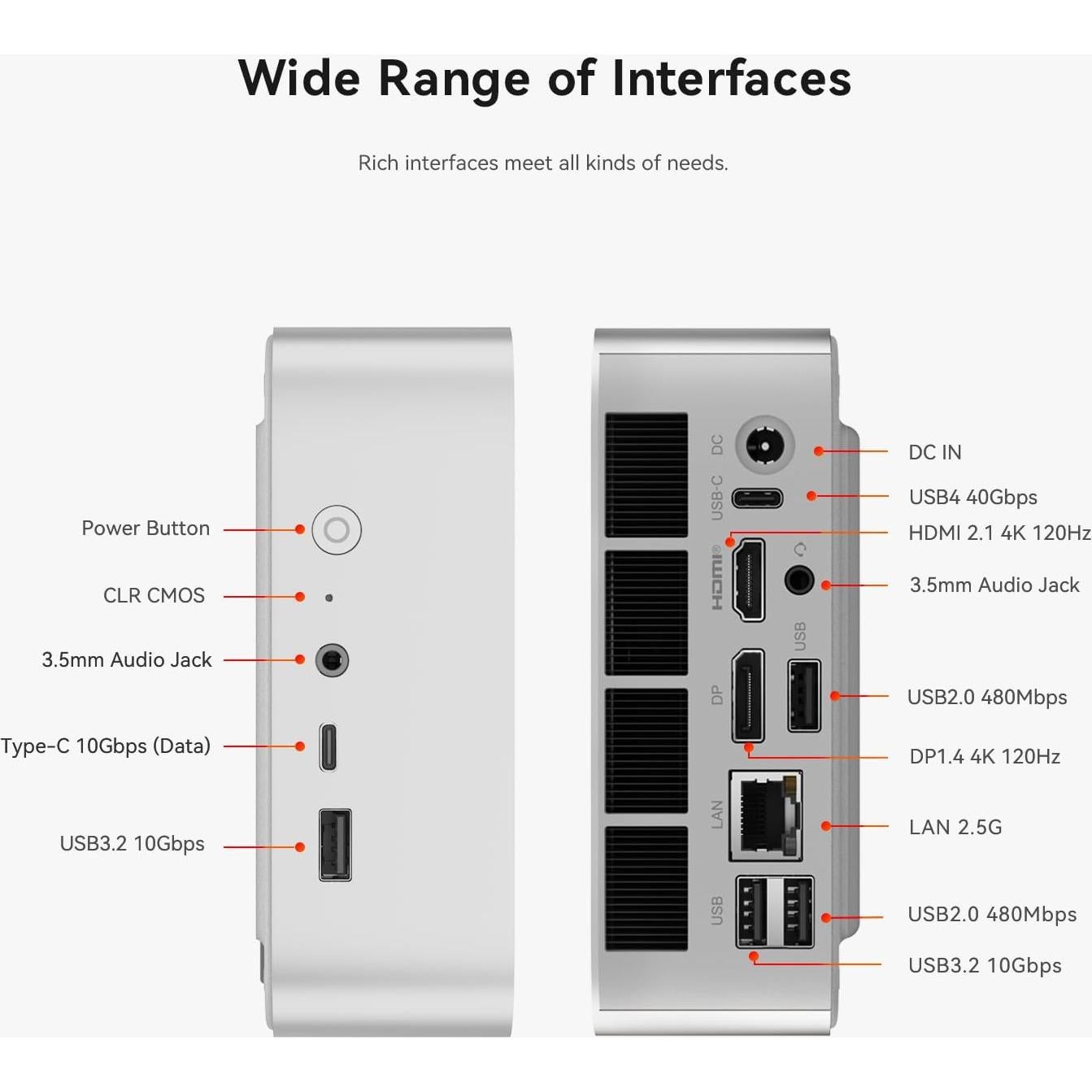 Mini PC Beelink SER8, AMD Ryzen 7 8745HS, 24GB RAM, 1TB SSD