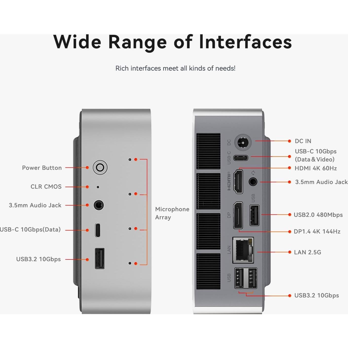 Beelink Mini PC SEi13 Pro Intel i9-13900HK 32GB 1TB SSD