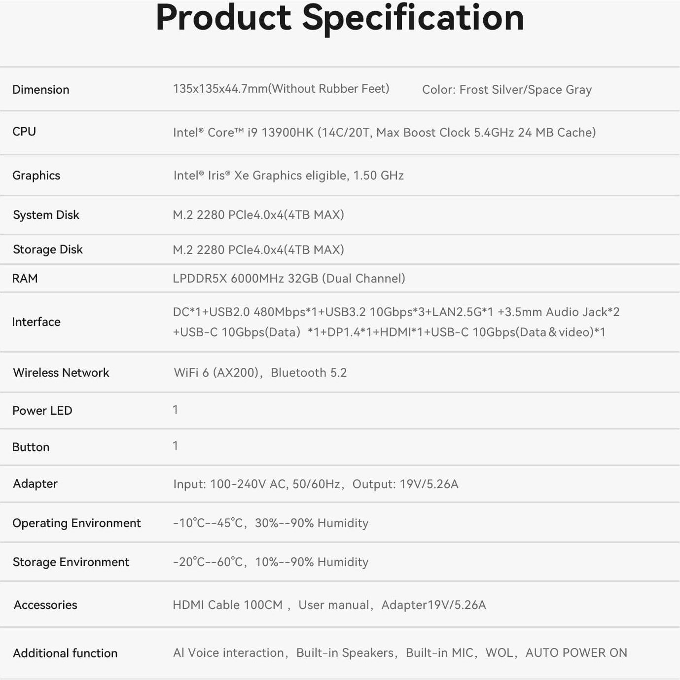 Beelink Mini PC SEi13 Pro Intel i9-13900HK 32GB 1TB SSD