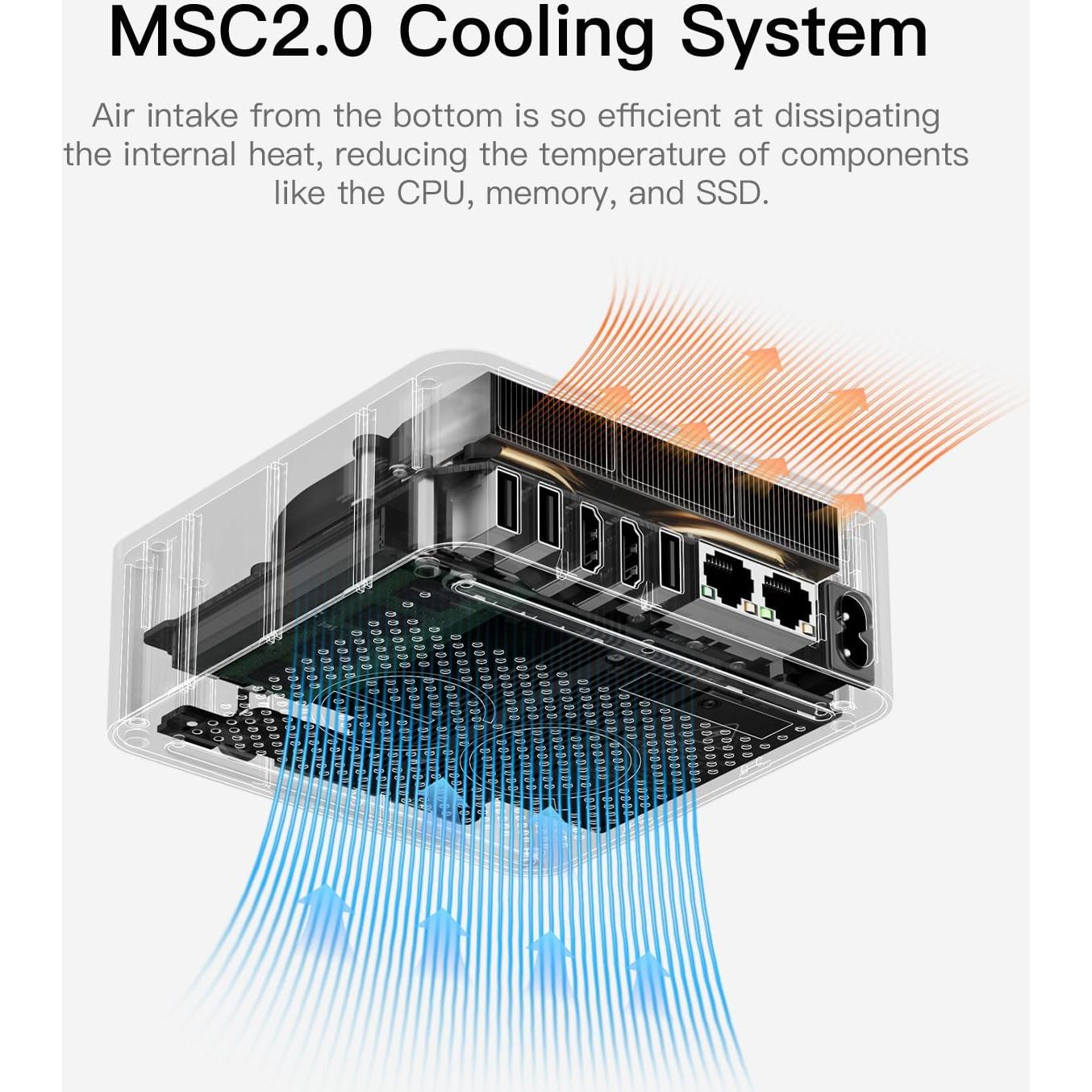 Mini PC Beelink EQR5 AMD Ryzen 5 5650U 8GB 500GB SSD