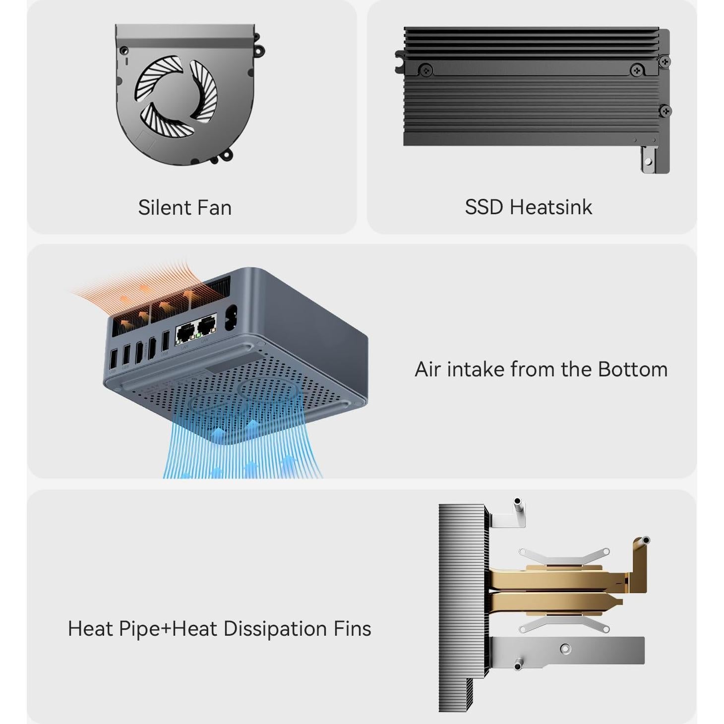 Mini PC Beelink EQR5 AMD Ryzen 5 5650U 8GB 500GB SSD