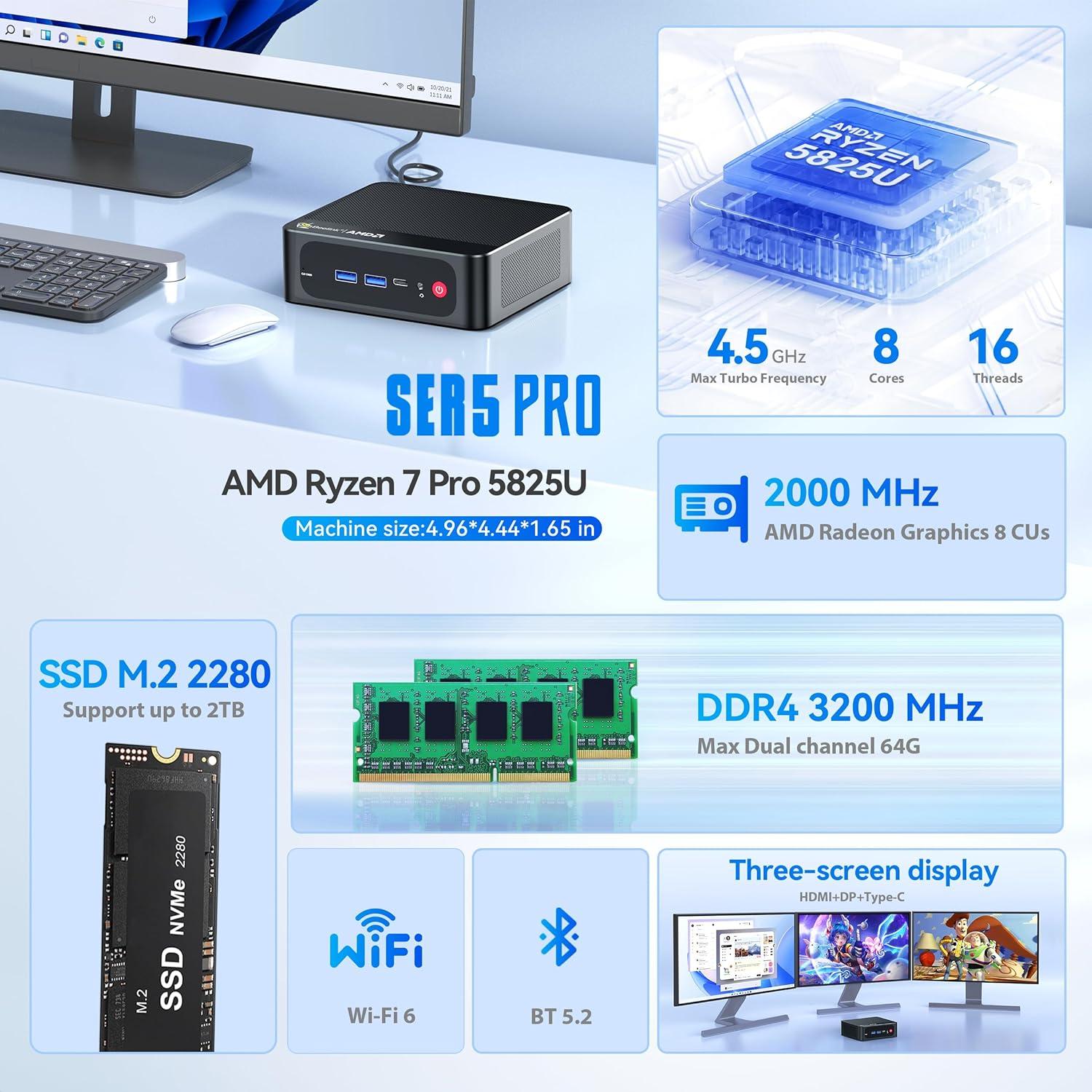 Mini PC Beelink SER5 MAX Ryzen 7 6800U 24GB 500GB SSD
