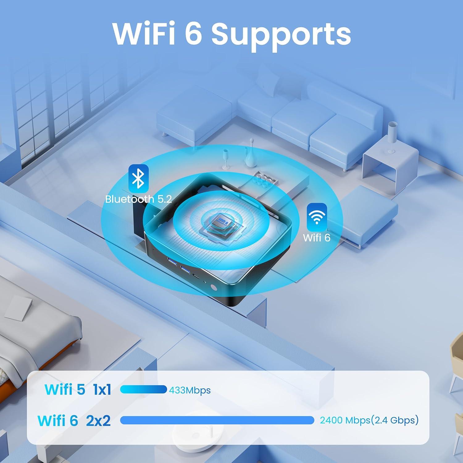 Mini PC Beelink SER5 MAX Ryzen 7 6800U 24GB 500GB SSD