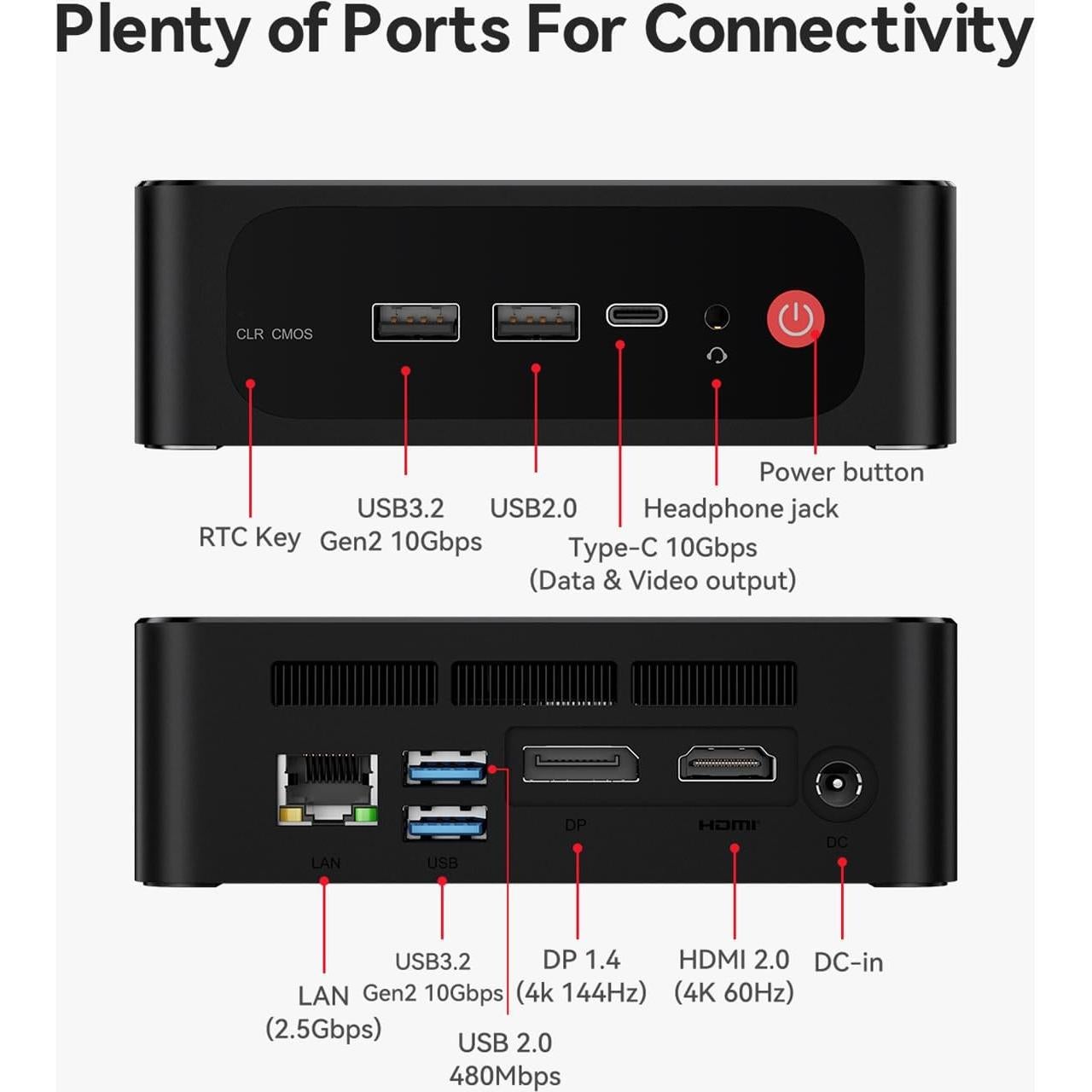 Mini PC Beelink SER5 MAX, AMD Ryzen 7 6800H, 32GB RAM, 1TB SSD