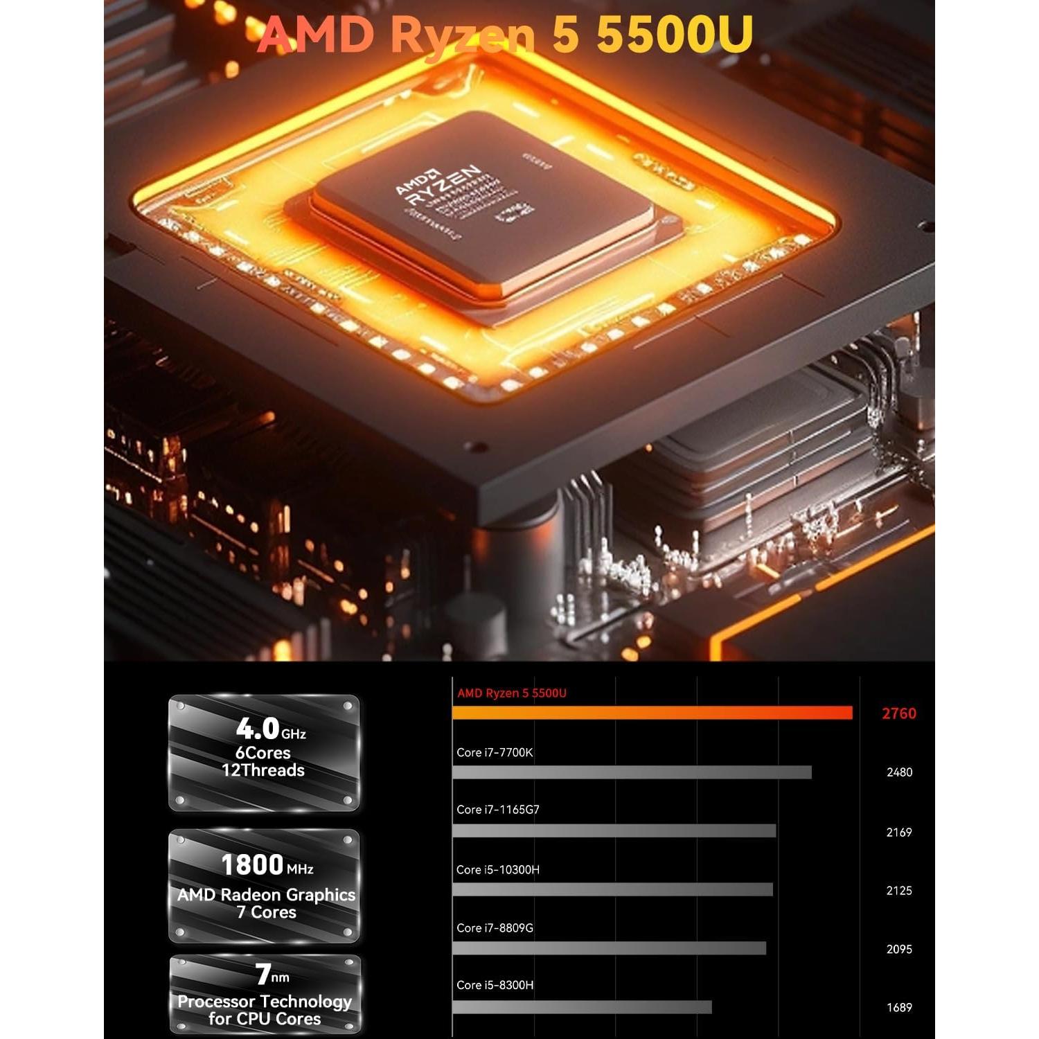 Mini PC Beelink SER5, AMD Ryzen 5 5500U, 16GB RAM, 500GB SSD