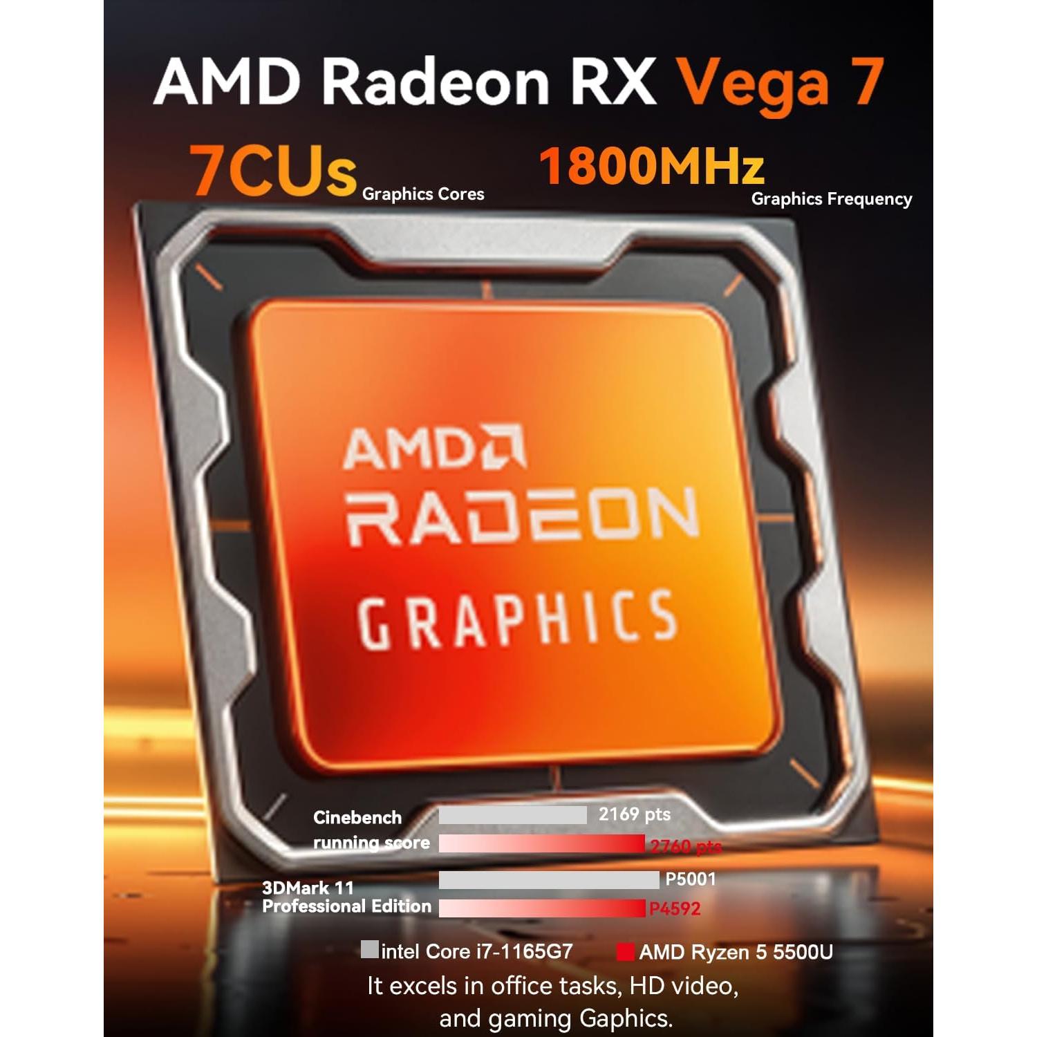 Mini PC Beelink SER5, AMD Ryzen 5 5500U, 16GB RAM, 500GB SSD