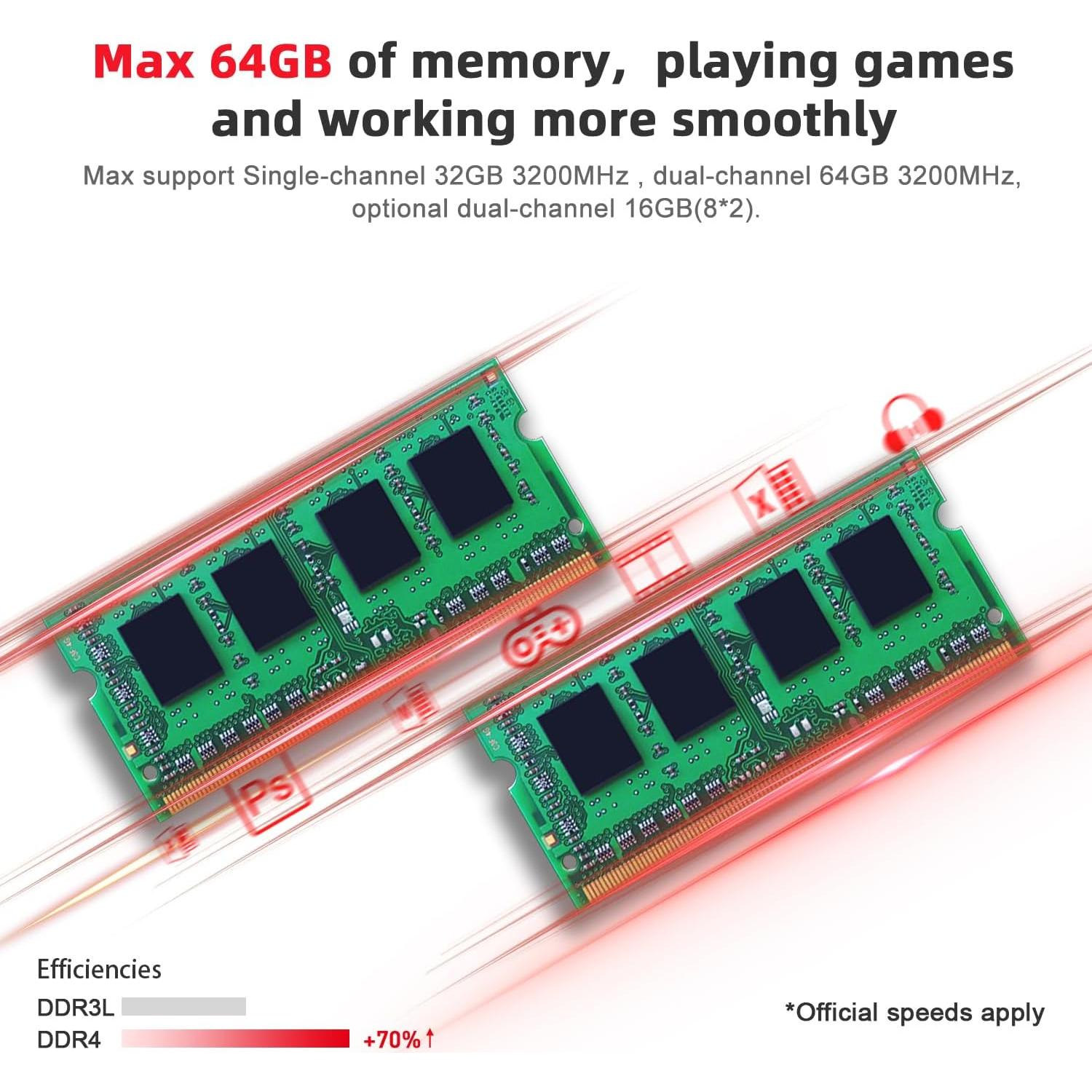 Mini PC Beelink SER5, AMD Ryzen 5 5500U, 16GB RAM, 500GB SSD