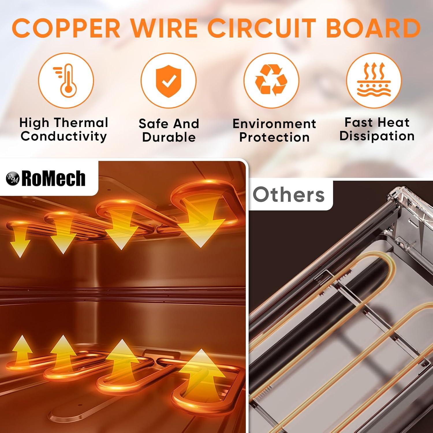 Calentador de Toallas ROMECH 23L con Pantalla LED - Blanco