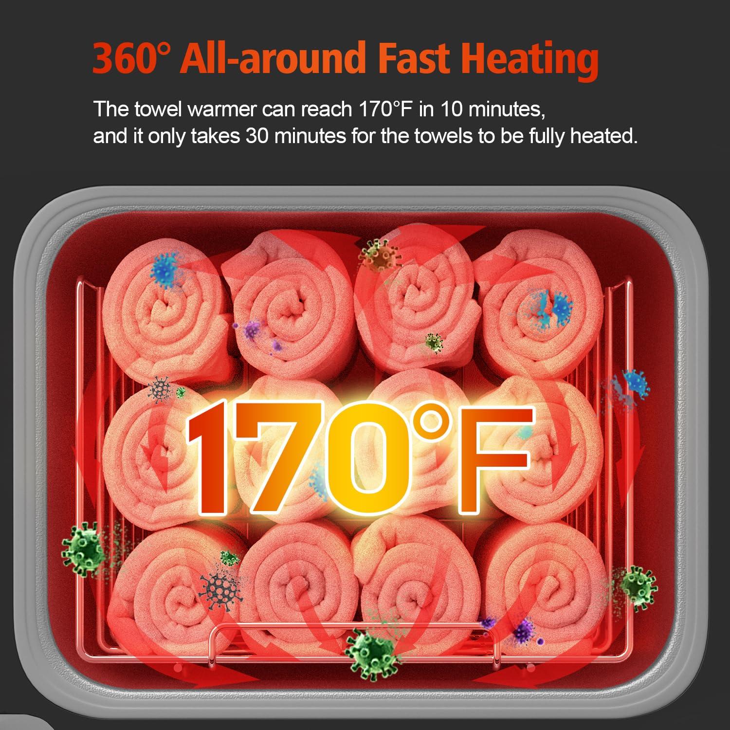 Calentador de Toallas Profesional StateRiver 8.5L Negro