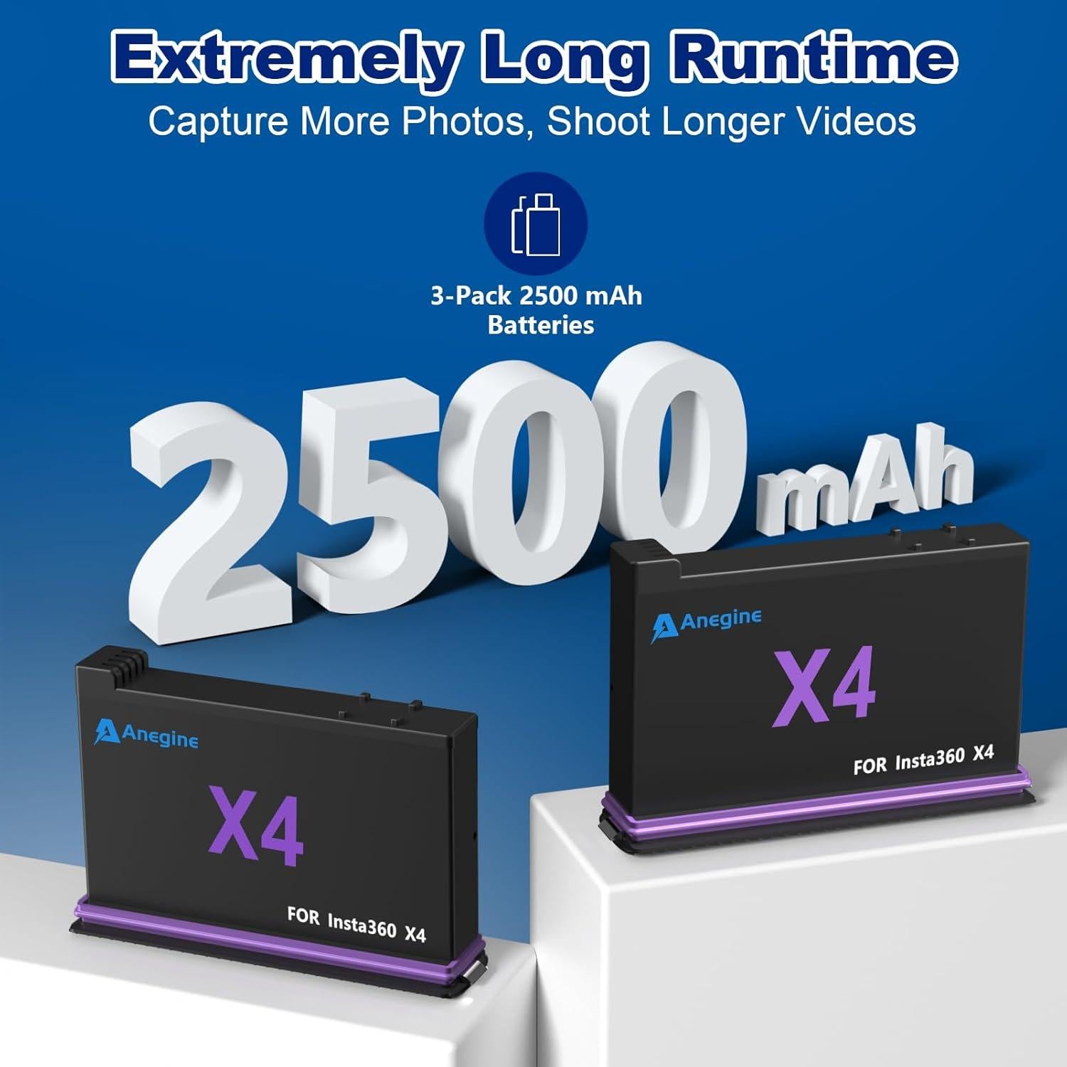 Batería Anegine X4 2500mAh y Cargador Rápido 3 Canales para Insta360 X4