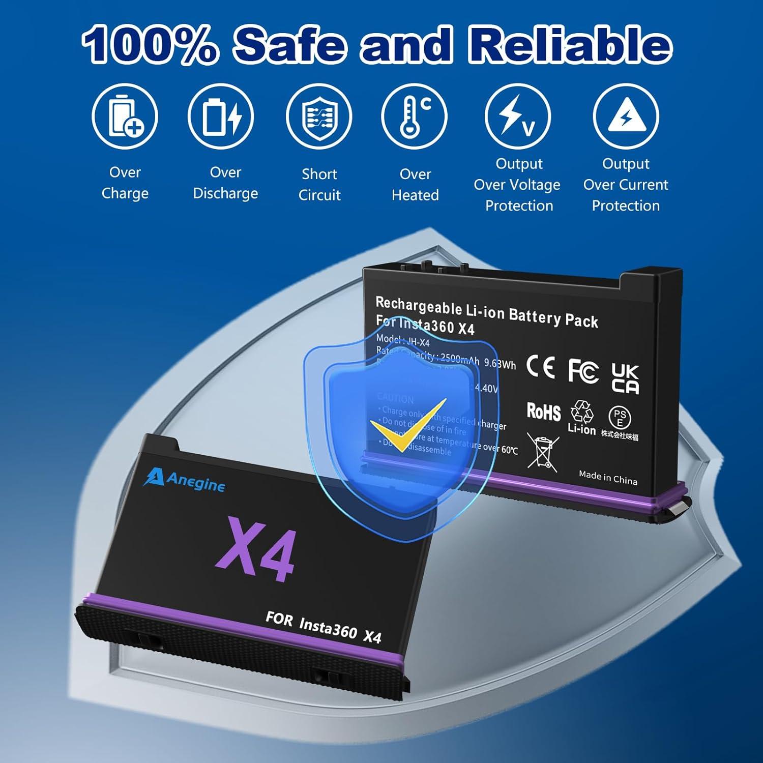 Batería Anegine X4 2500mAh y Cargador Rápido 3 Canales para Insta360 X4