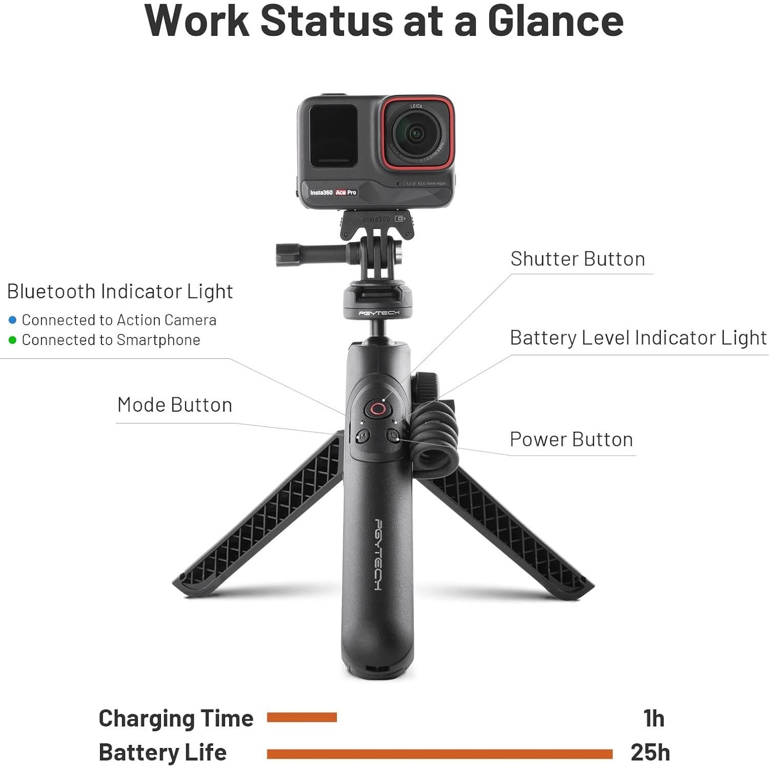 Mango de Montaje PGYTECH CapLock MantisPod Power 5000mAh