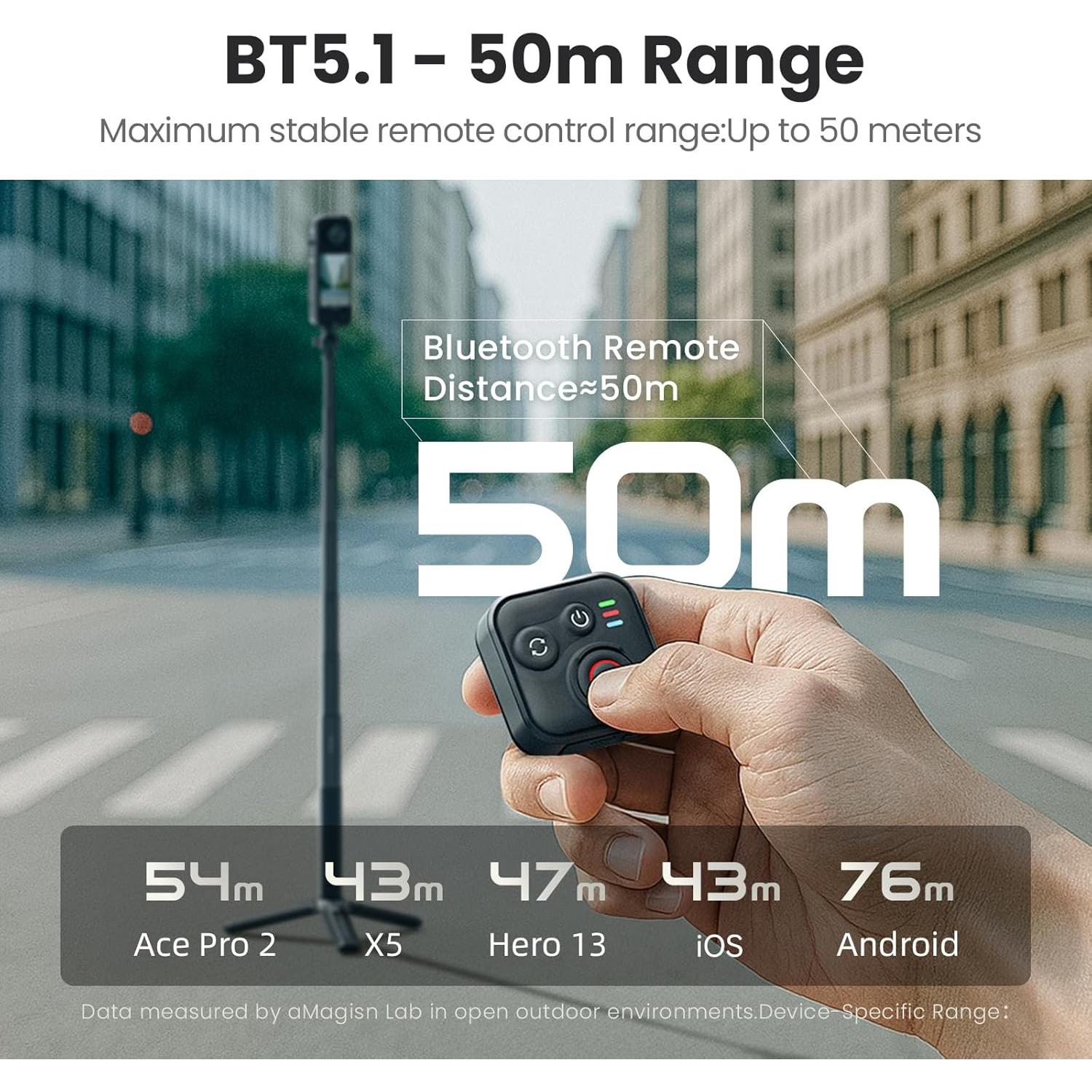 Control Remoto Bluetooth Ruichipower para Cámaras de Acción - 50m